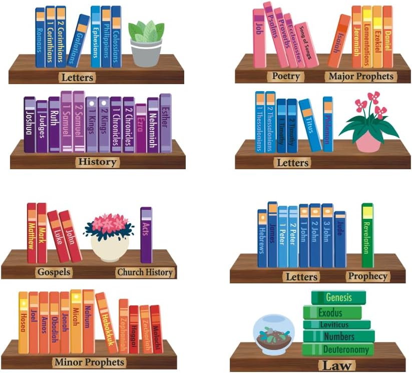 IARTTOP Book of Bible Wall Decor Sunday School Decorations for Christian Classroom Decor Book of The Bible Poster Wall Decal Bible Religious Wall Sticker for Door Bulletin Board Kids Room Decoration