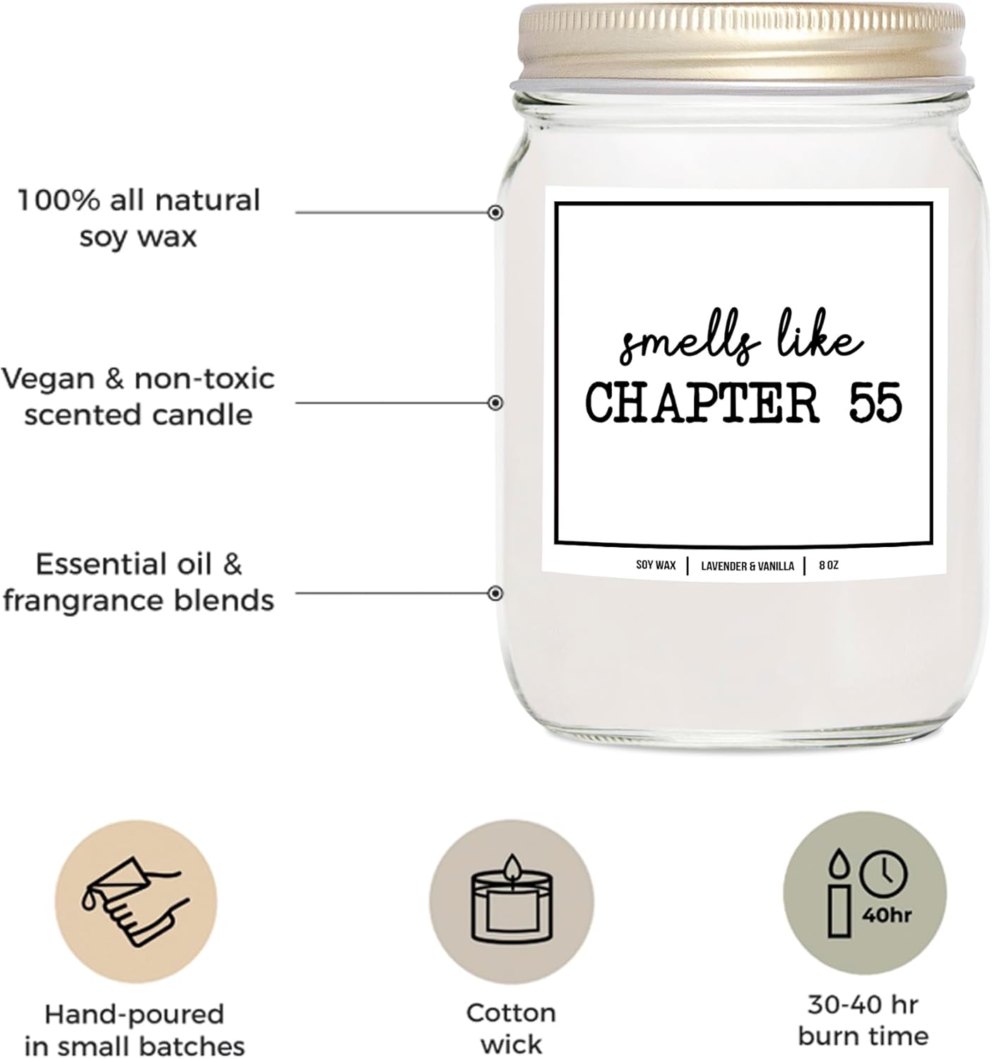 You Nique Designs Smells Like Chapter 55 Candle - Bookish Candles, Book Lovers, Themed Gifts for Reading Lovers Women, Book Club Present Ideas, Reading Themed Gifts (Lavender & Vanilla)