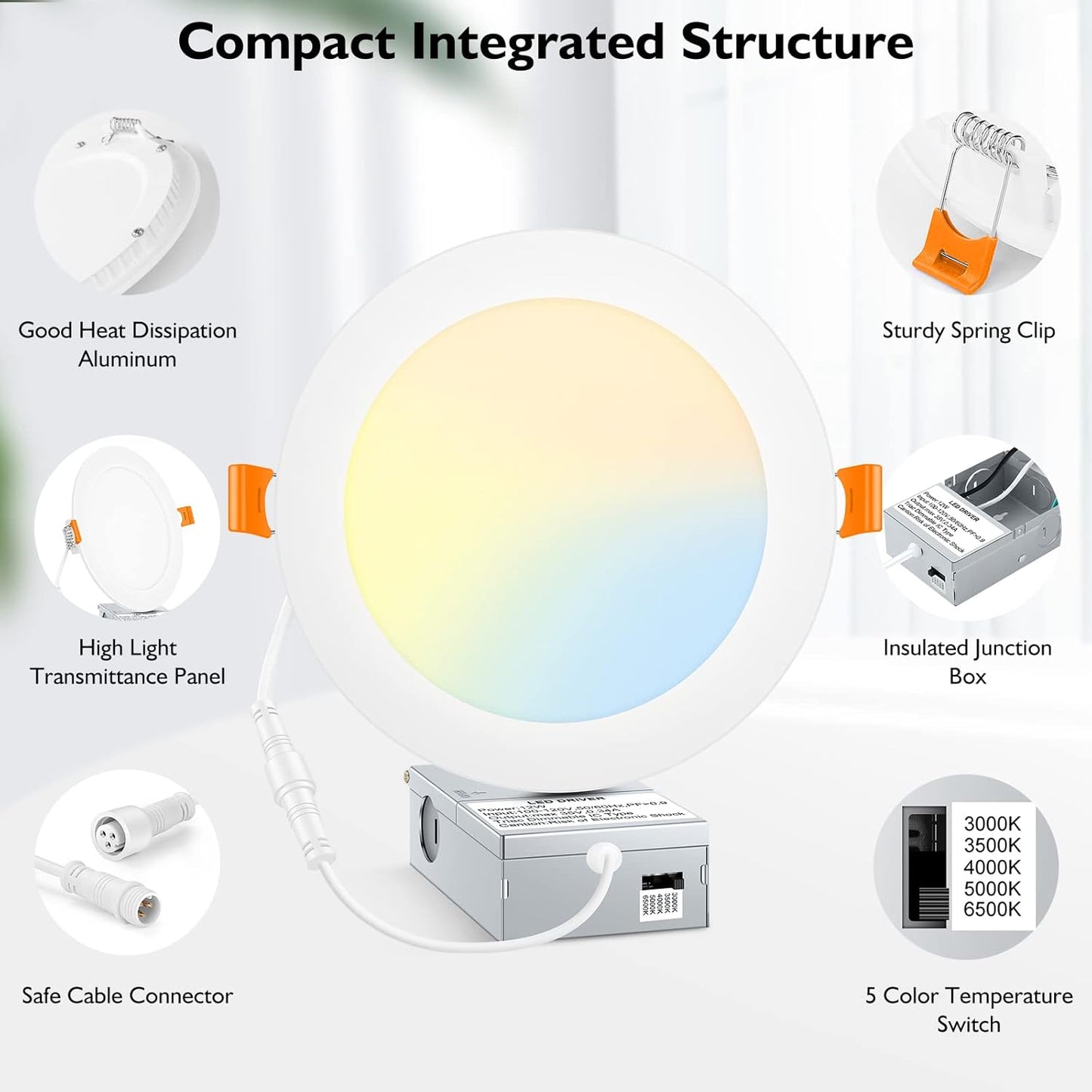 BesLowe 6 Packs 6 Inch 5CCT LED Recessed Ceiling Lights Ultra-Thin with Junction Box, 12W 150W Eqv, 3000K/3500K/4000K/5000K/6500K, 1200LM Dimmable Canless Downlights for Kitchen Hallway Dining Room