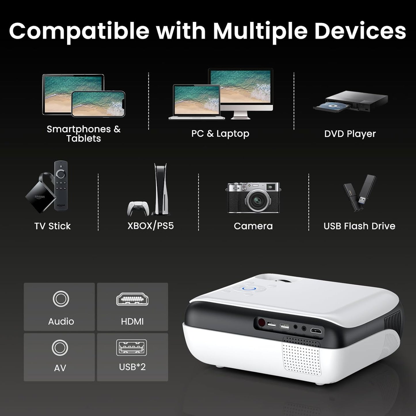 HAPPRUN Native 1080P Bluetooth Mini Projector, Full HD Portable Outdoor Movie Projector with Built-in Speaker, Compatible with Smartphone, HDMI, USB, AV, Fire Stick, PS5 for Home, Bedroom, Outdoor Use