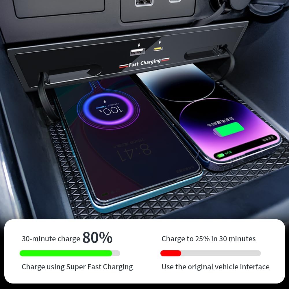 Car USB Hub Docking Station for Honda CR-V CRV 2023 2024 2025 2026 Type-C Fast Charger Auto Interior Centre Console Accessories Cigarette Lighter Decoration Phone Wireless Charging Adapter