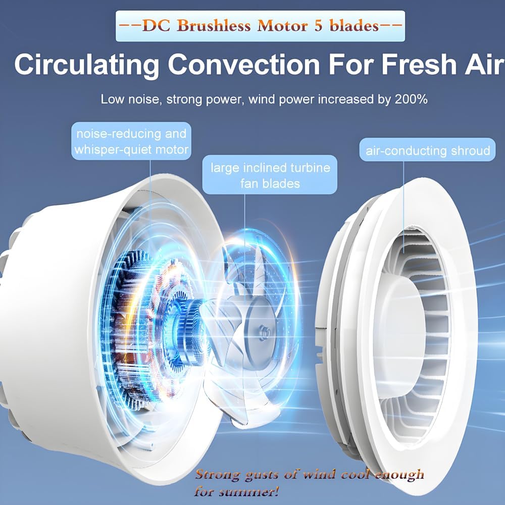 Portable LED lamp 2 in 1 more functions clip on fan,hanging,desktop, 4.5W 3 gears wind speed,2 gears brightness lighting,touch button rechargeable for reading, bed room,camping (light cyan)