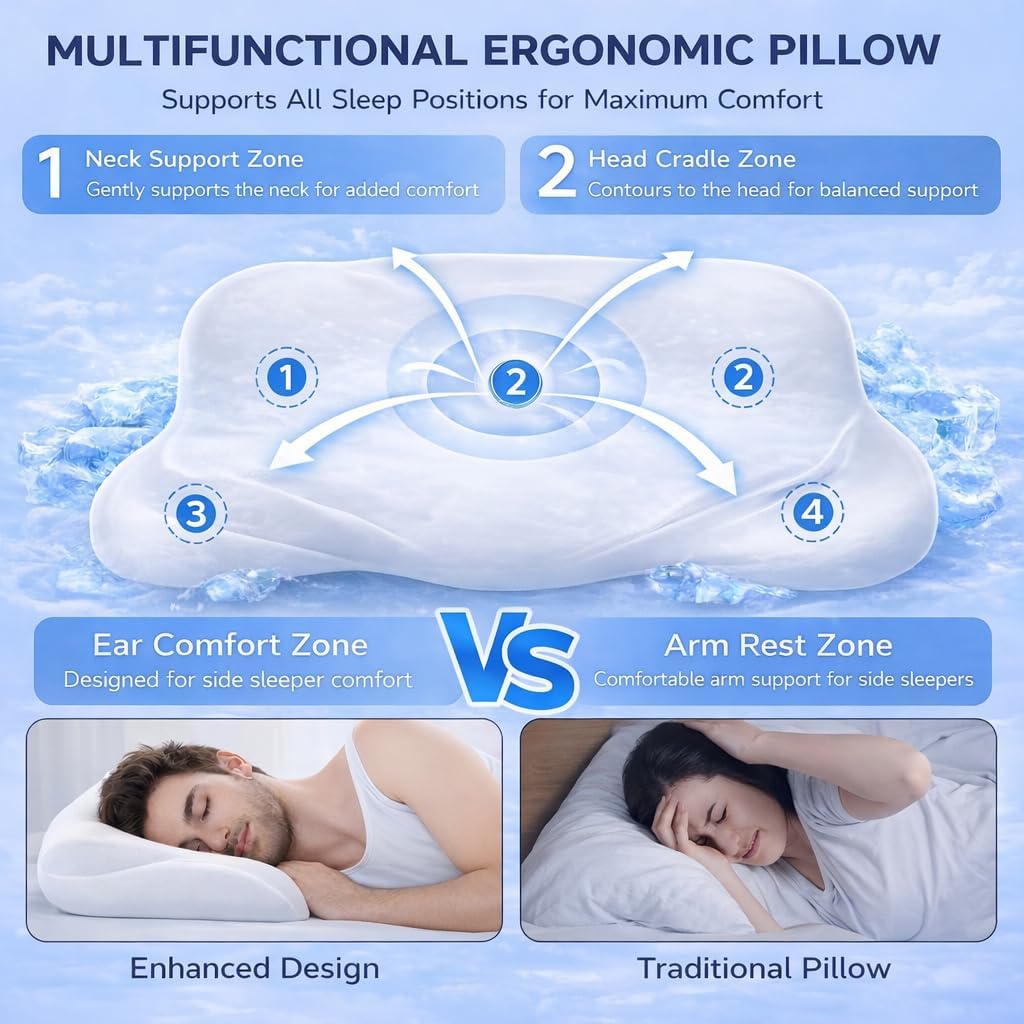 Ergonomic Memory Foam Cloud Pillow,Japanese One-Piece Molded Slow Rebound Design for Cervical Neck Relaxation & Support,Sofa,Bed Reading,Pregnancy,Side Sleepers,Knee & Leg Support,Travel (White)