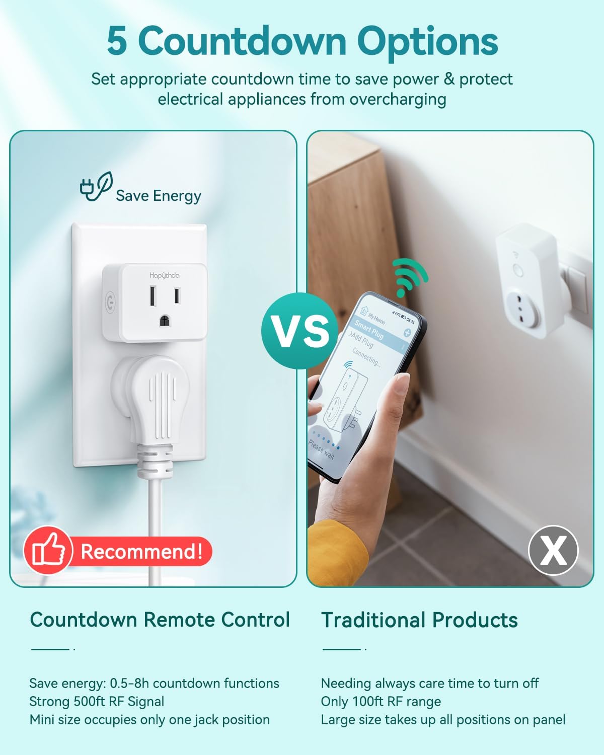 Remote Control Outlet Plug, Timer Outlet with Remote, 500ft Range Wireless Remote Light Switch, 15A/1500W Timer Plug, Remote Plug in on Off Switch, 4000V Anti-Surge, Light Control for Bedroom