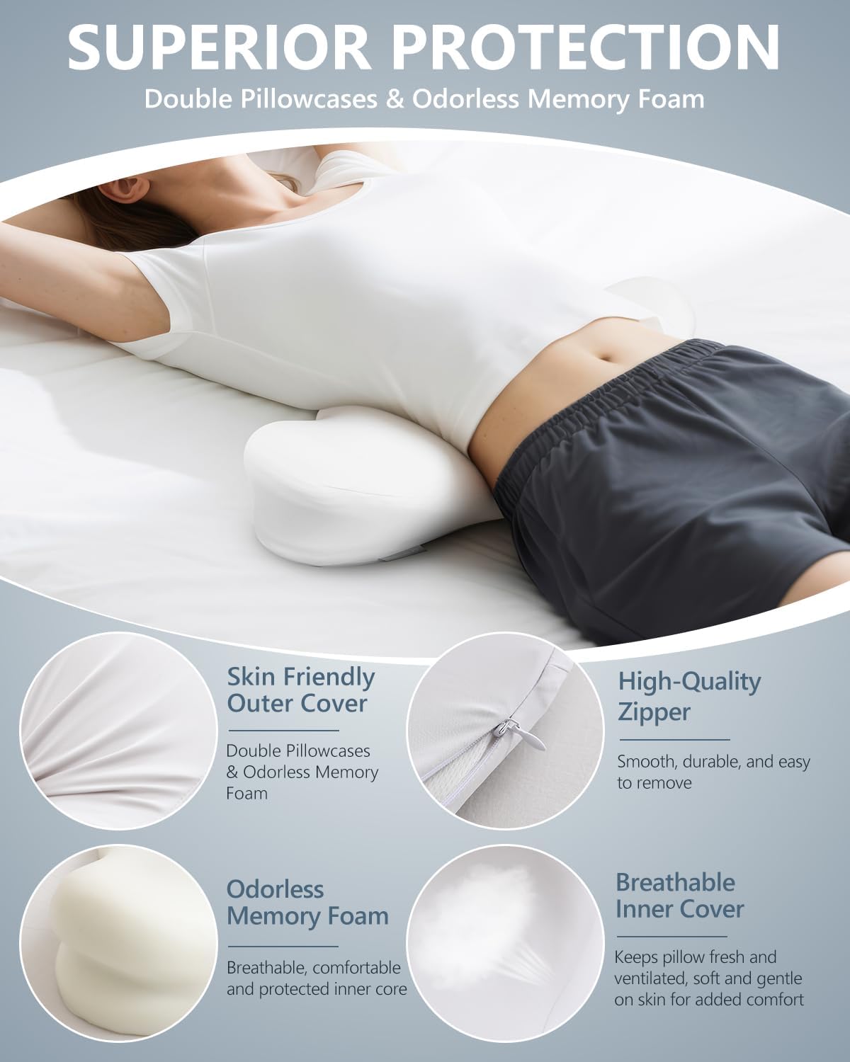 SMDR Ergonomic Lumbar Support Pillow, Dual-Wing Memory Foam Back Cushion for Lower Back Pain Relief & Posture Support (Standard Height), Washable Cover
