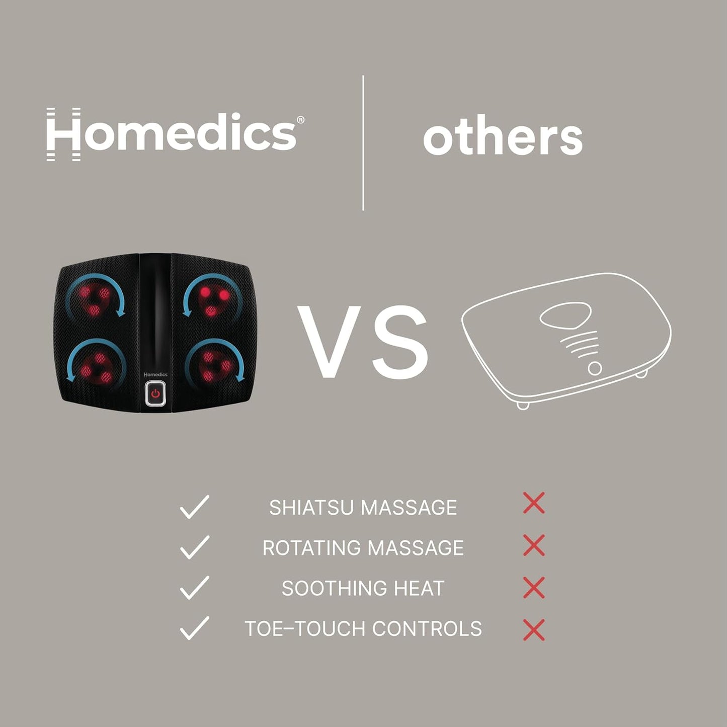 Homedics Shiatsu Select Foot Massager with Heat – Shiatsu Foot Massager with Heat, Therapeutic Kneading & Rolling, 4 Rotational Heads with 12 Massage Nodes, Toe-Touch Control