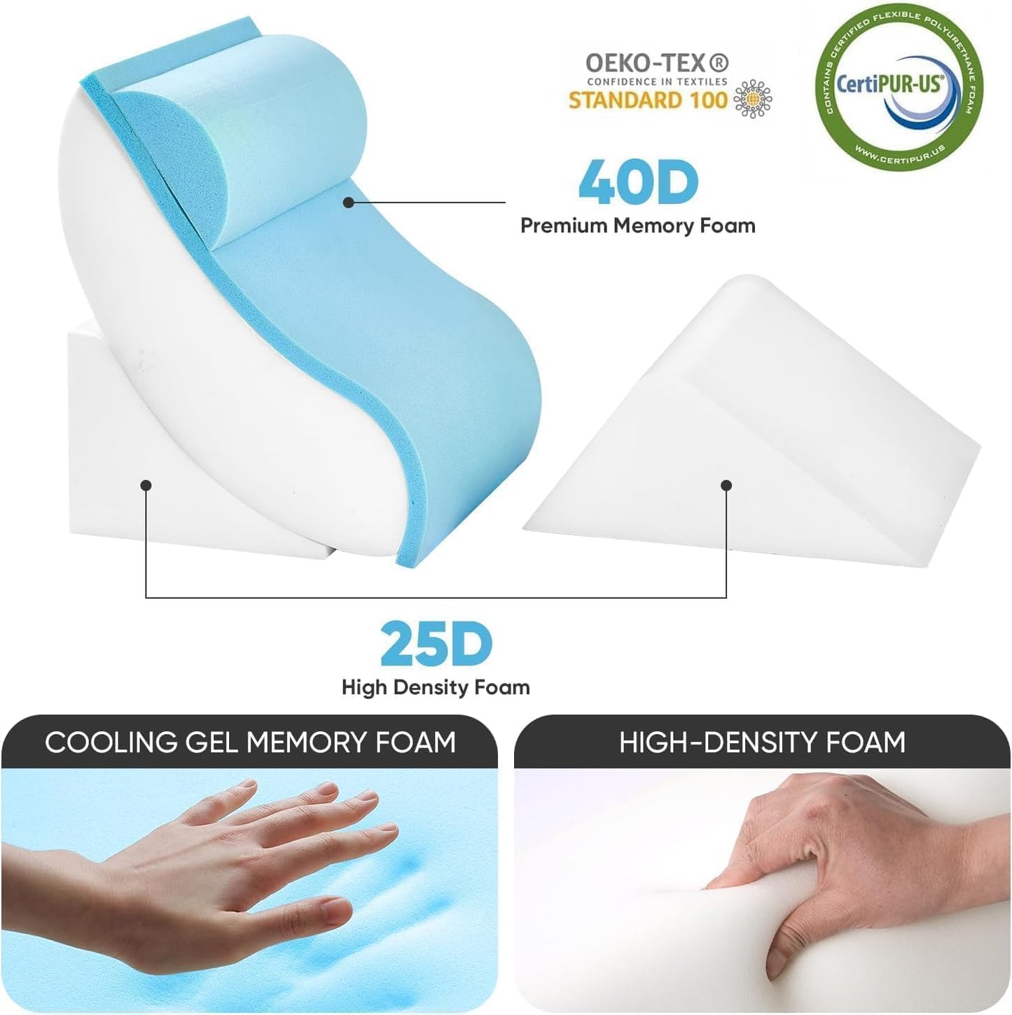 4 PCS Wedge Pillow Set for After Surgery, Adjustable Bed for Sleeping, Acid Reflux Relief, Post Surgery Recovery, Back Support, Leg Elevation, Memory Foam Orthopedic Bed Wedge Pillow Set, Gery