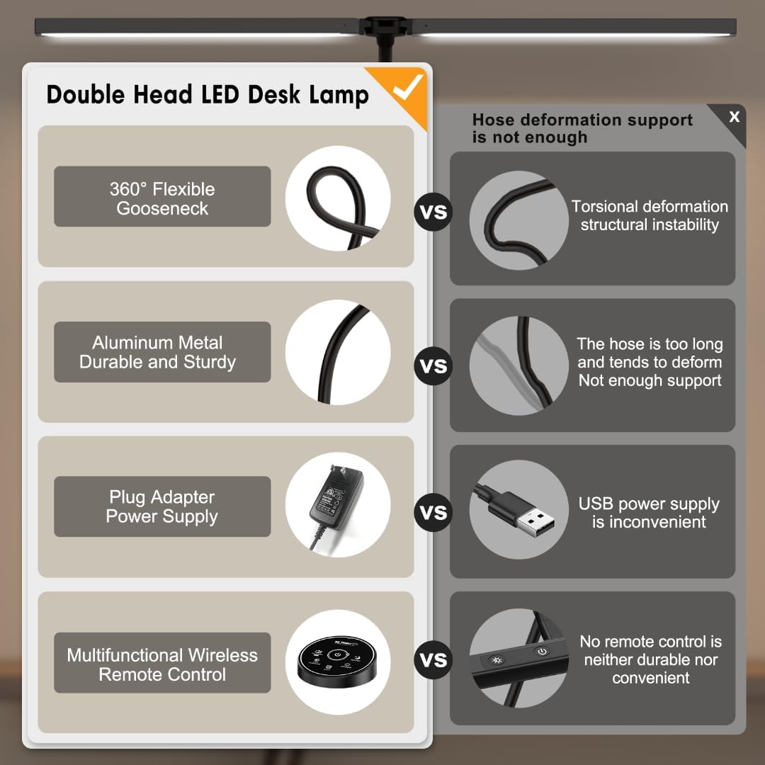 Led Desk Lamp for Office Home - Eye Caring Architect lamp with Clamp,Dual Screen Computer Monitor Work Smart Light: 24W 5 Color Flexible Adjustable Lighting Table Lamp for Study Drafting