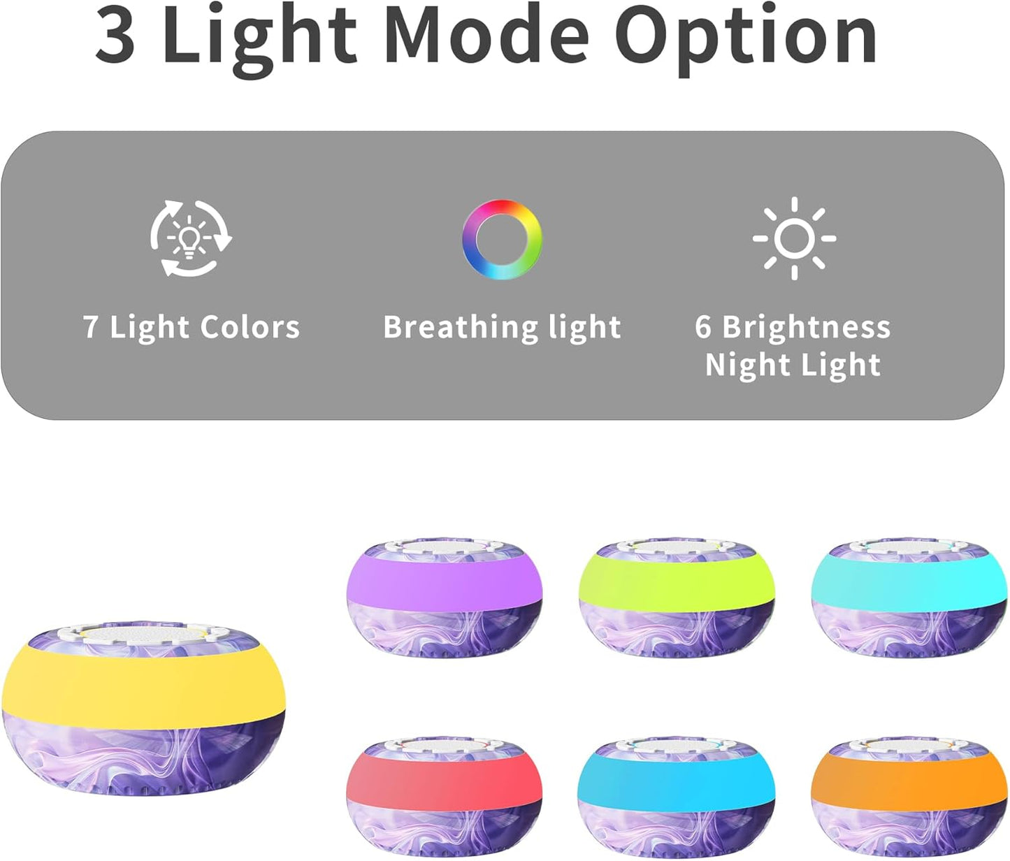 Sound Machine Soothing Sounds, White Noise Machine for Sleeping, Noise Machine for Baby, Sleep Sound Machine for Adults，Portable White Noise Sound Machine for Sleeping Adults