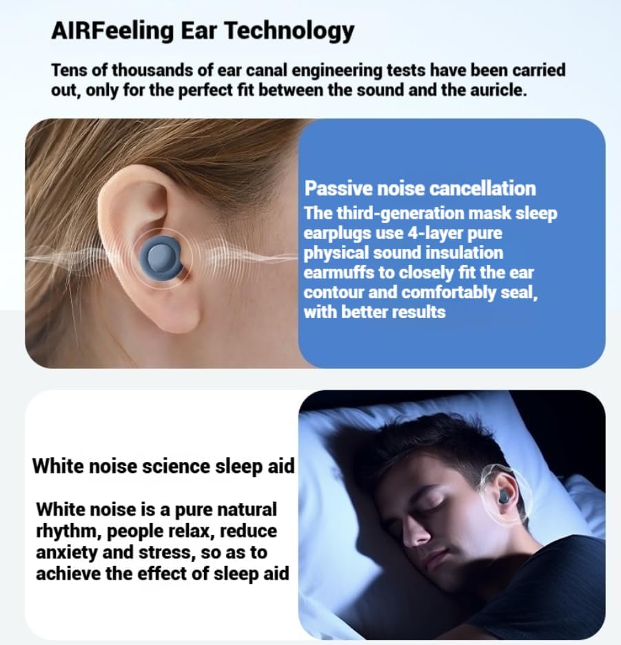 Loop Noise Cancelling Ear Plugs for Sleep, Concerts, Shooting & Travel，Premium Hearing Protection & Sleep Earbuds，Three Sizes to Fit Your Ears