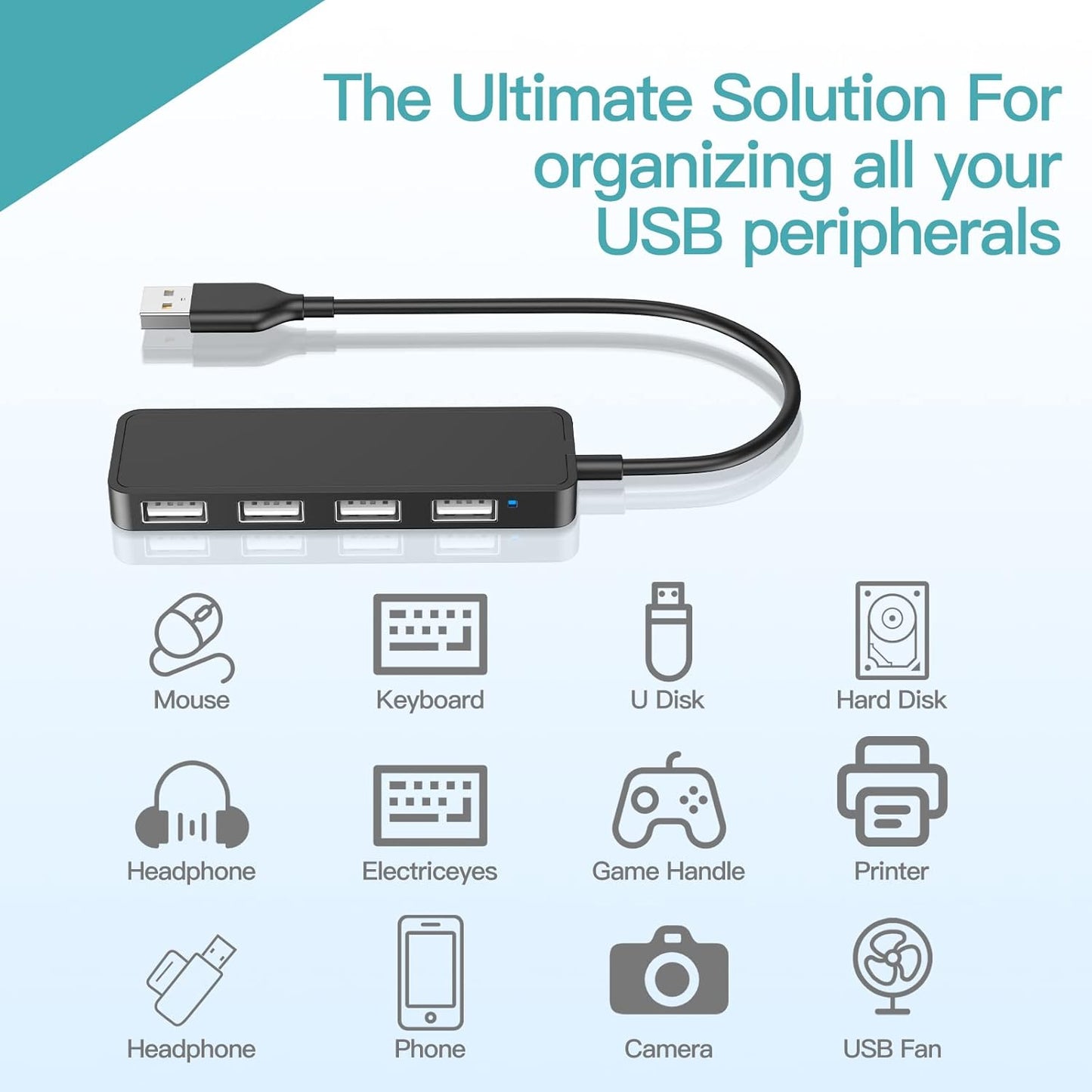 USB Hub, USB Splitter,USB 4-Port Adapter,Extender for Laptop, PC, MacBook, Mac Pro, Mac mini, iMac, Surface Pro and More (Black-USB 2.0/0.3m)