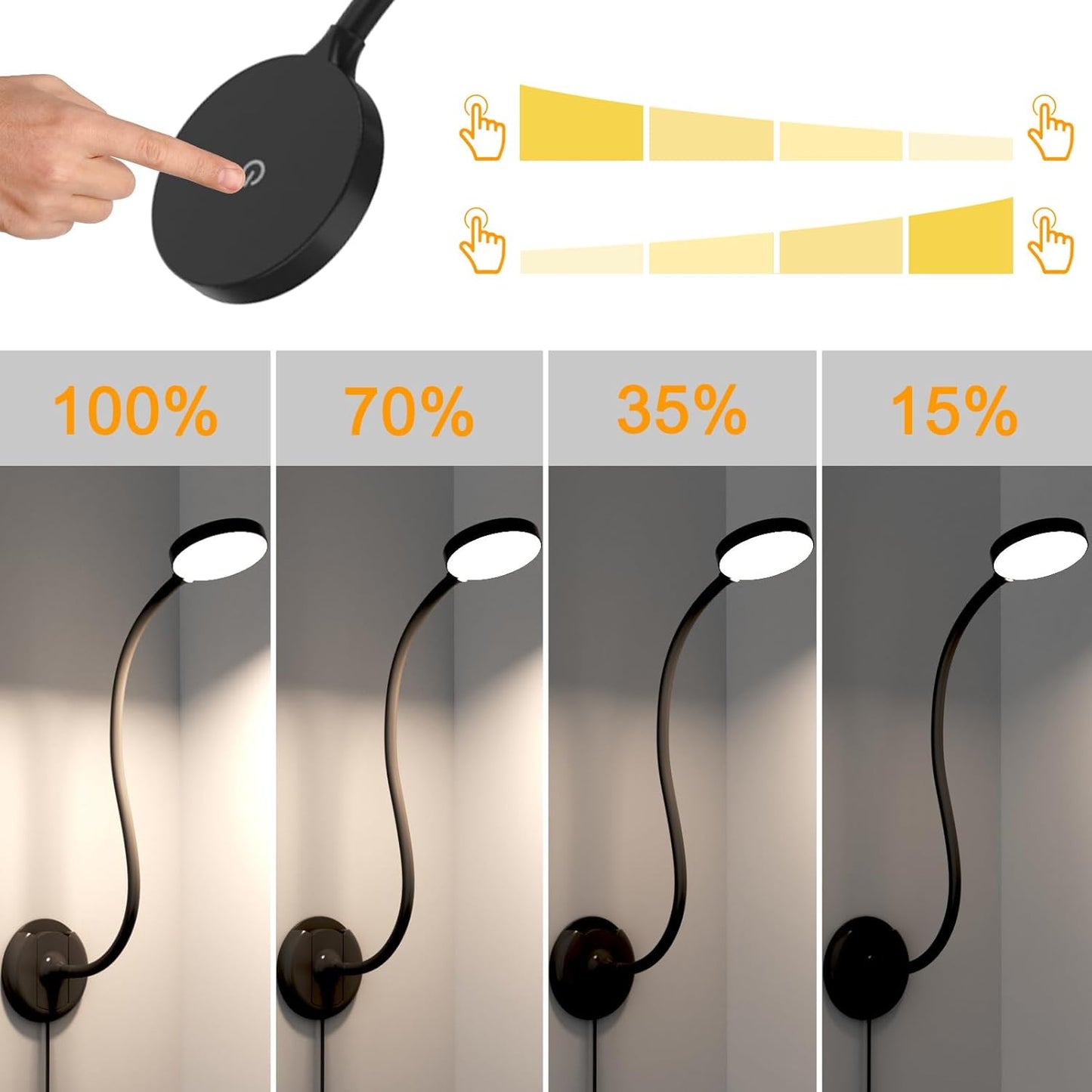 ENUOTEK LED Wall Mounted Reading Light with Gooseneck for Books in Bed, USB Operated Black LED Bedroom Wall Lamp, 100%-70%-35%-15% Dimmable and 5000K- 4000K- 3000K Adjustable Lighting Colors