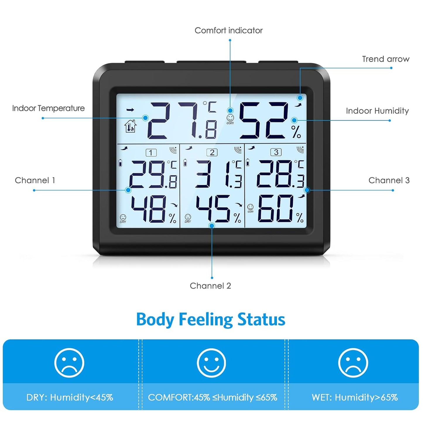 AMIR Indoor Outdoor Thermometer, 3 Channels Digital Hygrometer Thermometer with 3 Sensor, Temperature Humidity Monitor with LCD Display, Wireless Humidity Gauge for Home, Baby Room-Black