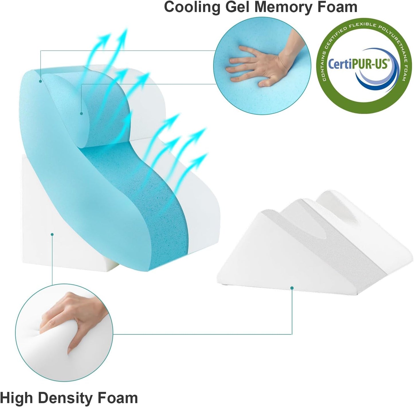 Hansleep Bed Wedge Pillow Set for After Surgery 4PCS, Post Surgery Pillow for Sleep Apnea and Acid Reflux Relief, Adjustable Reading Pillows Back Support with Memory Foam, White, 20"