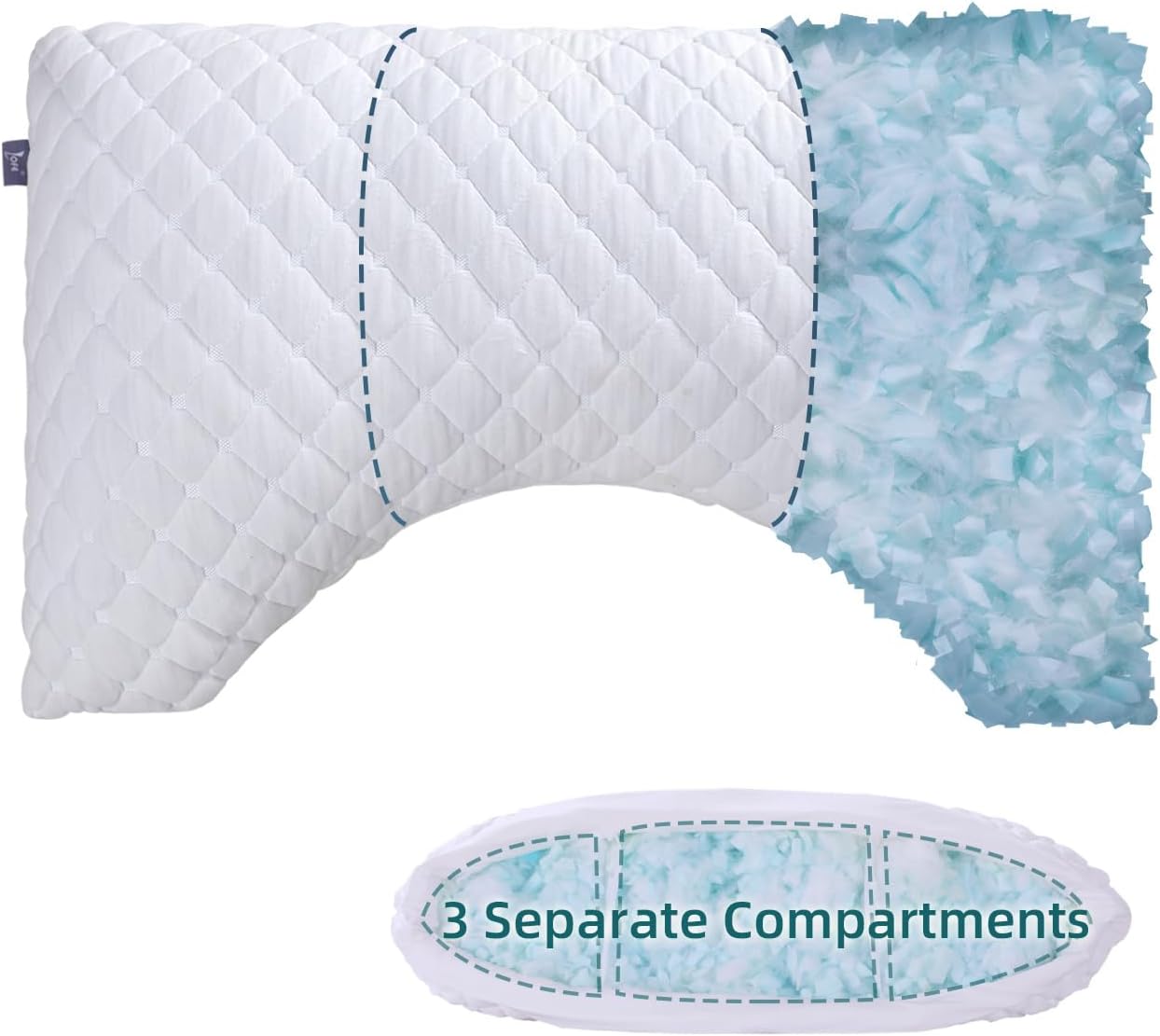 LOFE Side Sleeper Pillows for Adults - Curved Pillow with 3 Compartments for Neck Pain Relief, Adjustable Crescent Pillow Side Sleeper with Supportive CertiPUR-US Shredded Memory Foam, 19 * 29in