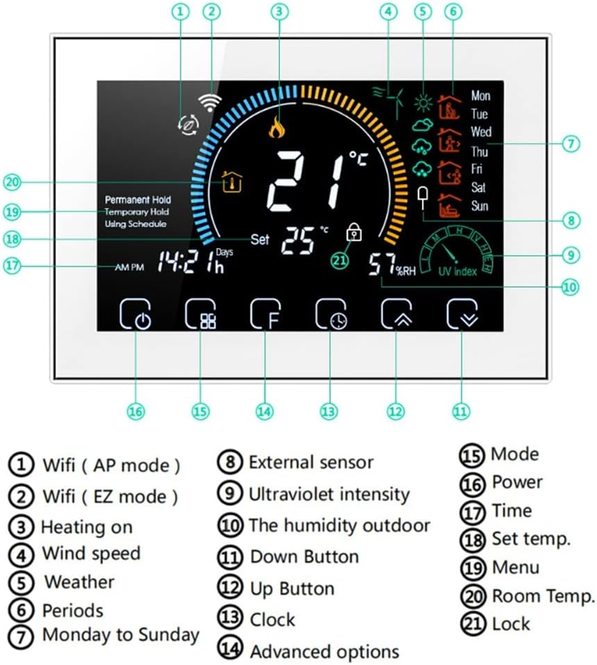 Smart Home Thermostat Electric/Water Floor Heating Temperature Controller Work(GA)