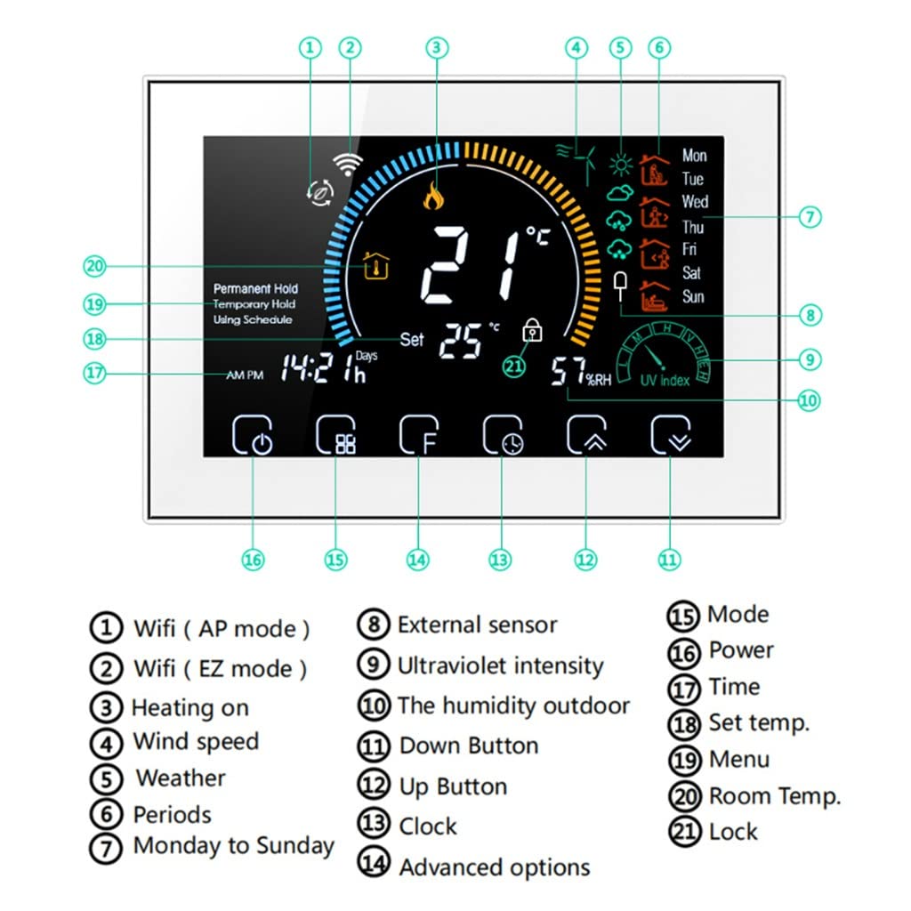 Smart Home Thermostat Electric/Water Floor Heating Temperature Controller Work