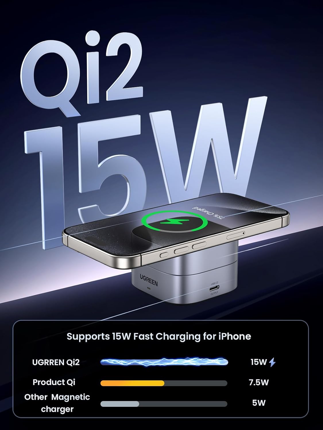 UGREEN MagFlow Qi2 Magnetic Foldable Charging Station, 2-in-1 Fast Wireless Charger Compatible with iPhone 17/17 Air/17 Pro/17 Pro Max 16 15 14 13 12, Airpods3 2 Pro (No AC Adapter), Dark Grey