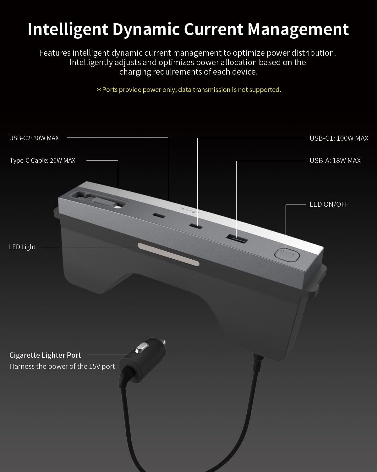 JOWUA 130W LED Hub Compatible for Tesla New 2025 Model Y, Reengineered Model 3 Highland (2024+), Two Type-C Ports, one USB-A Port, and a Type-C Cable