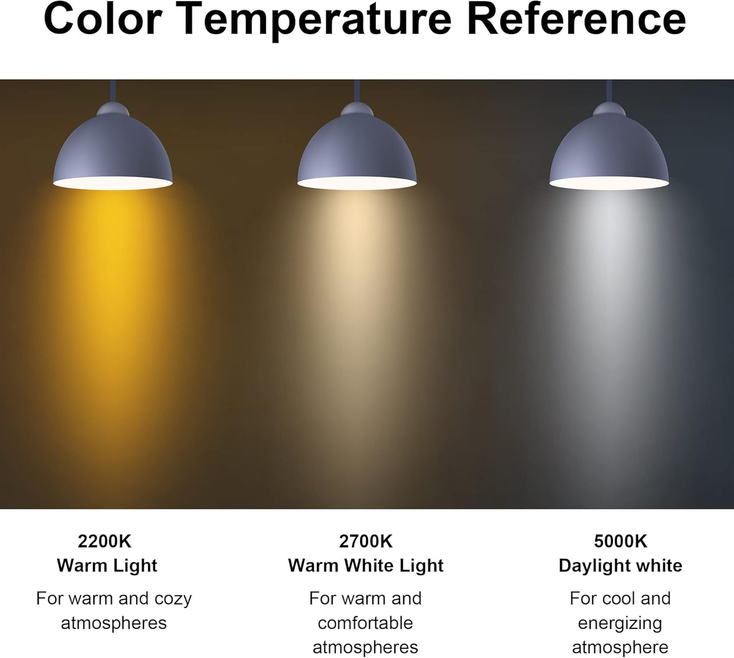 6 pcs T22 Small Filament LED Bulb, Warm Light 1W Equals 5w-7w-10W Edison Light Bulbs, Small E12 Base Amber Glass Bulb for Night Light String Light