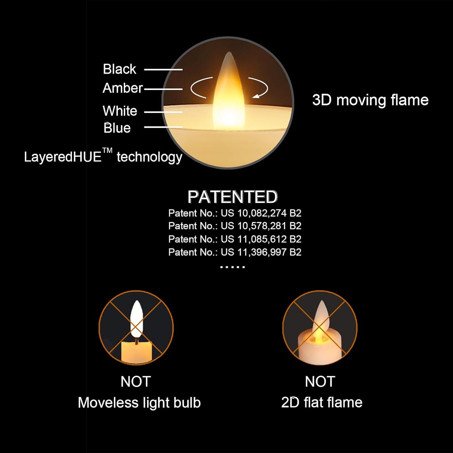 Flameless Taper Candles Flickering with Remote and Timer, 3D Moving Flame Taper Candle Battery Operated to 400 Hours, 9 Inch Window Candles, (White)