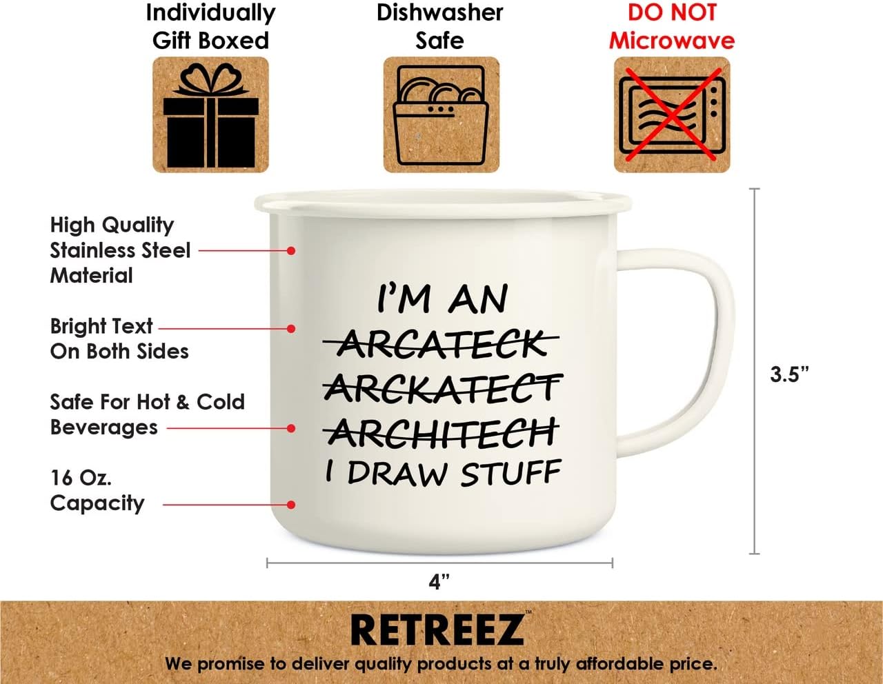 Retreez I'm An Architect I Draw Stuff 16 Oz Enamel Stainless Steel Metal Camping Campfire Coffee Mug - Funny Humor Sarcasm Inspirational birthday gifts for friends, coworkers, siblings, dad or mom