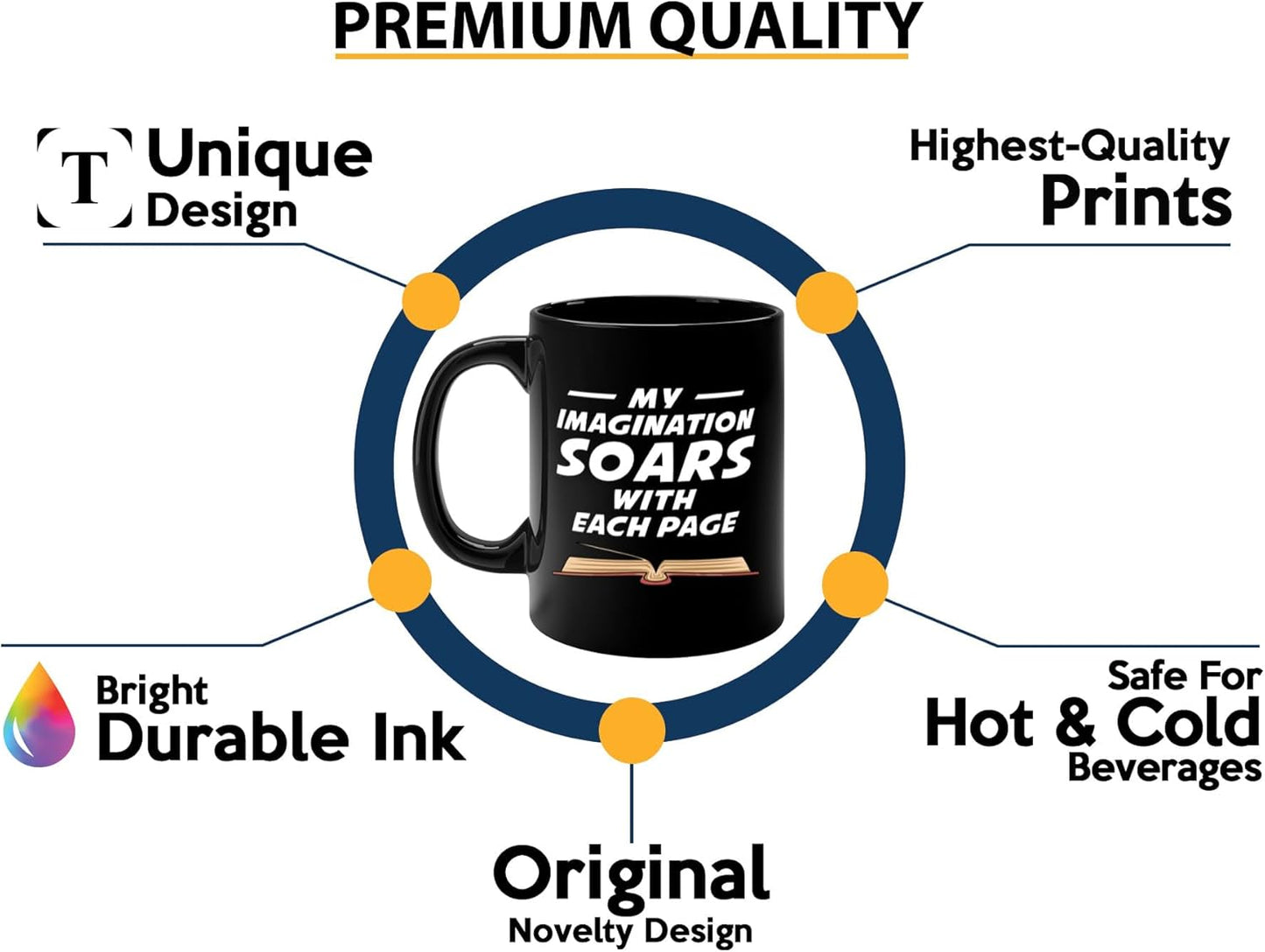 Book Lover Coffee Mug 11oz Black -Imagination Soars - Writer Editor Bookish Librarian Bibliophile Bookish Grammar Philosophers