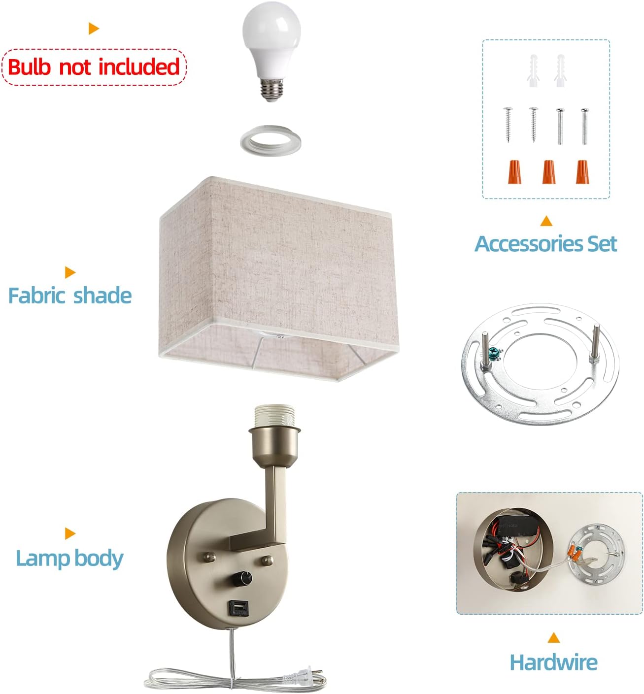 Plug in Wall Sconce with Dimmer Switch and USB Port，1-Light 9.5“Rectangular Linen Fabric Shade，Bedside Wall Lamp Satin Nickel Finish，Wall Lamps Perfect for Bedroom, Living Room and Hotel