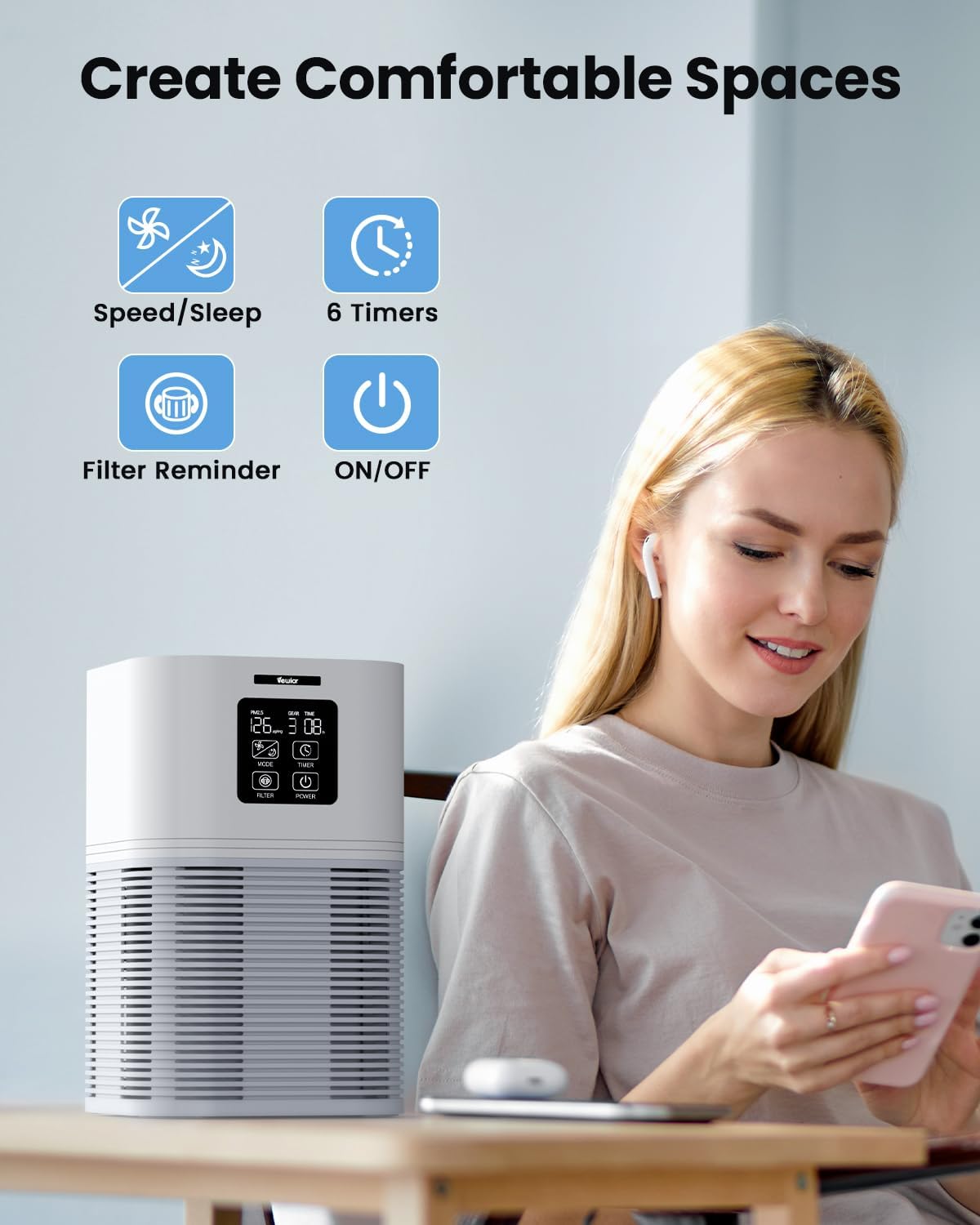 VEWIOR Air Purifiers for Home, Air Purifiers for Large Room up to 1200 sq.ft, H13 True HEPA Air Filter with Fragrance Sponge 6 Timers Quiet Air Cleaner for Pet Dander Wildfire