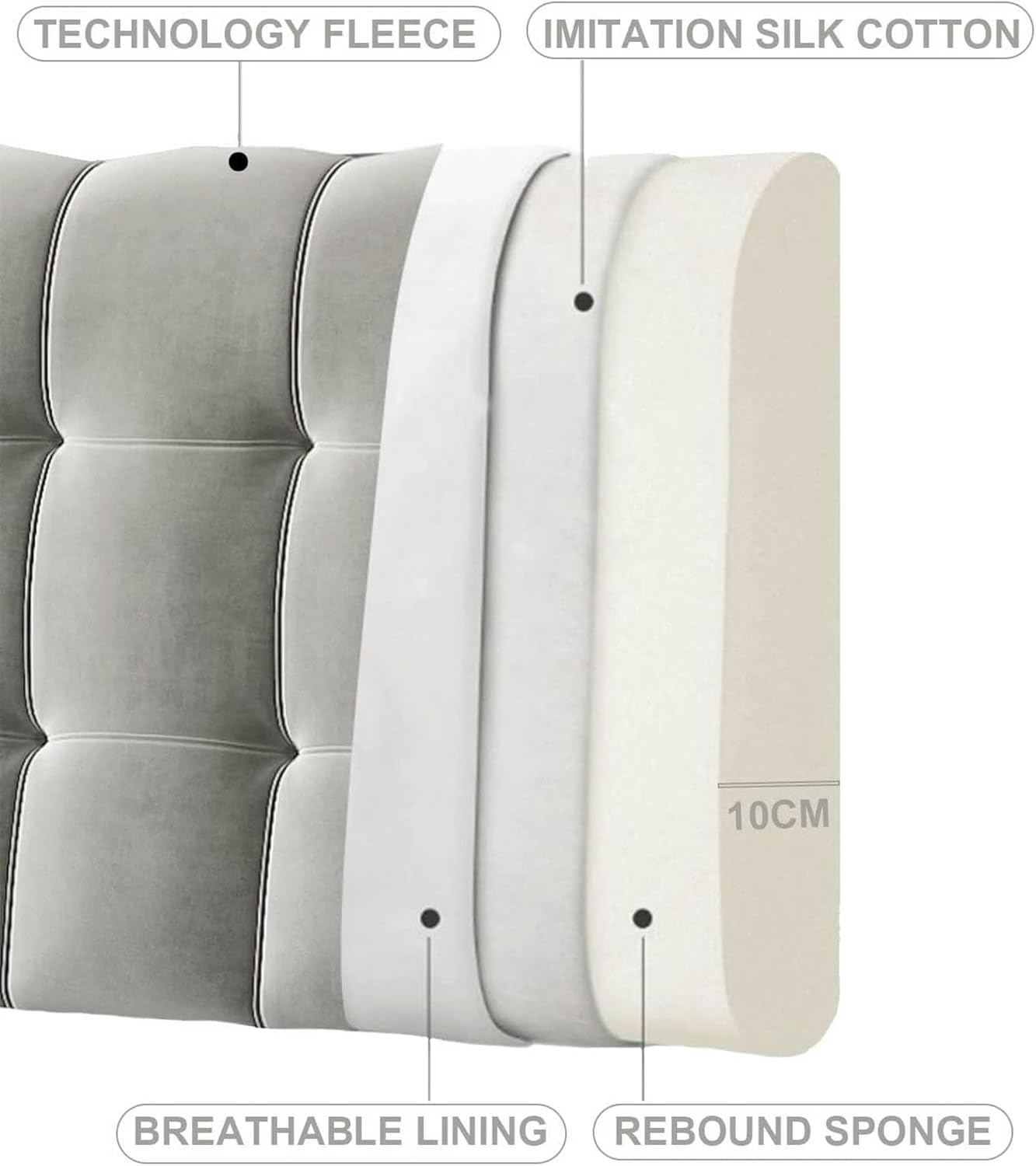 AMNOOL Rectangular Headboard Upholstered Wall Mount Pillow Fleece Reading Support Cushion Large Rest Backrest Removable Lumbar Headboard Bolster for Tatami Daybed