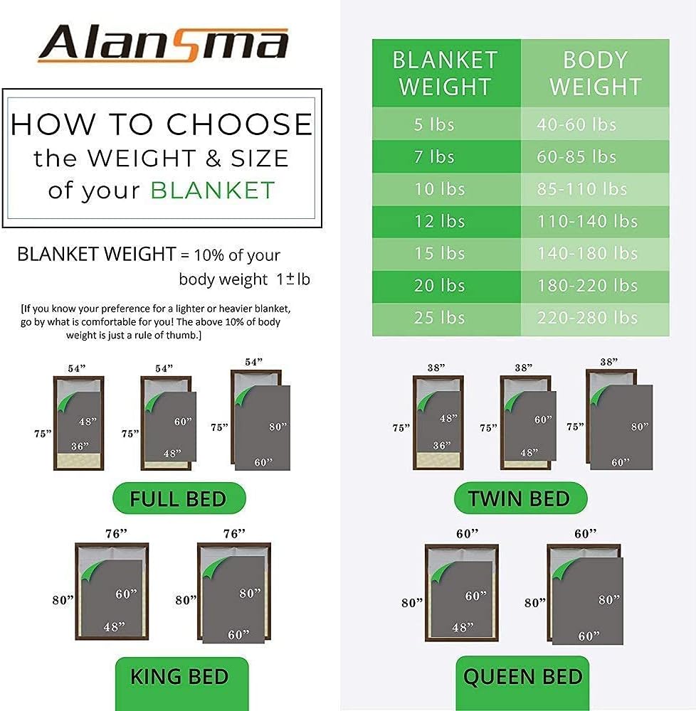 ALANSMA Reversible Weighted Blanket for All Season, Luxury Velvet, Warm and Cool, Adult 15Lb Yellow Weighted Blanket, Enjoy Sleeping Anywhere(Light Yellow,60"x80" 15lbs)