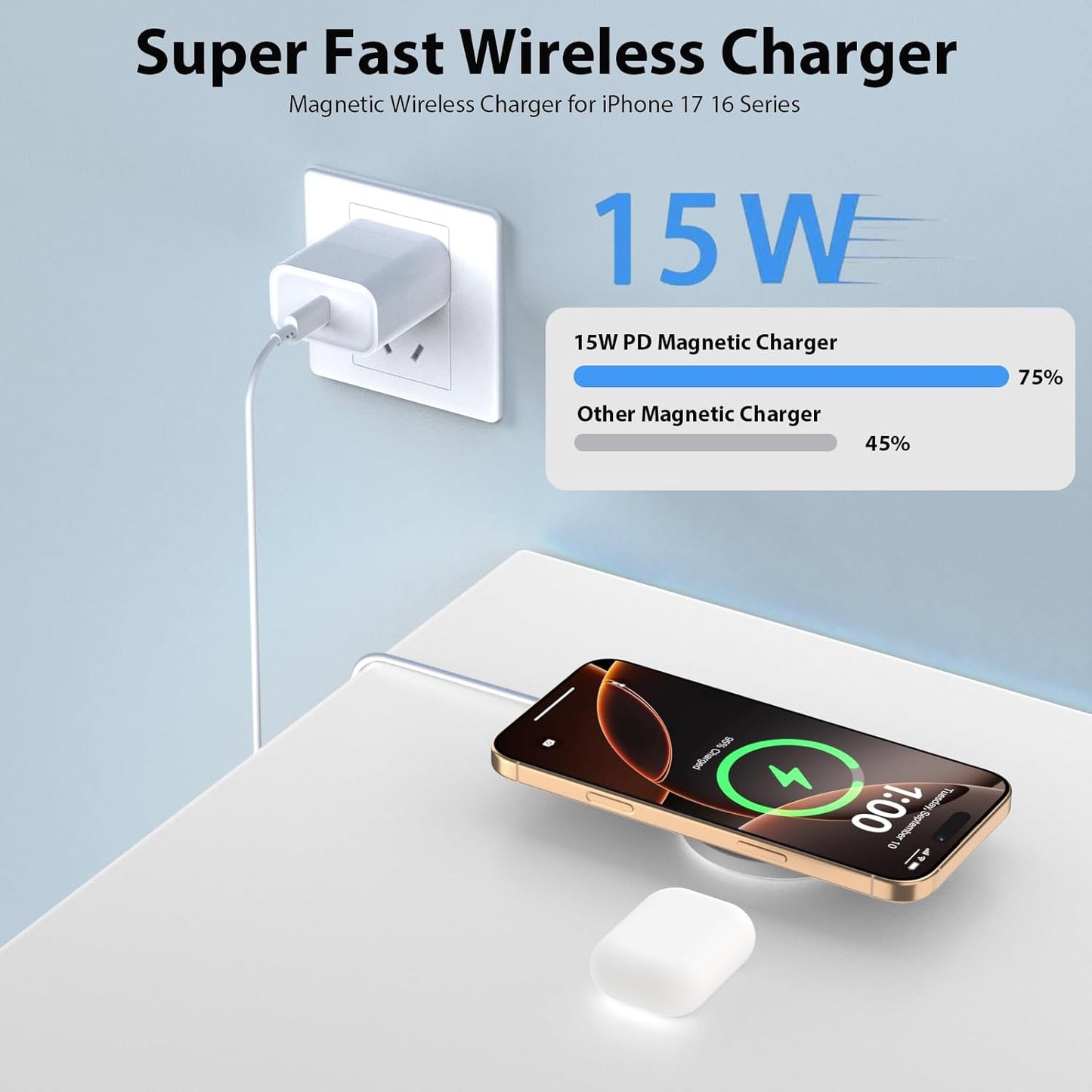 Magnetic Wireless Charger [Apple MFi Certified], 3.3FT 15W Fast Apple Mag-Safe Charger Pad with USB C Fast Charging Block Compatible with iPhone 17/Air/Pro/Pro Max/16/15/14/13/Plus/Pro/Pro Max,AirPods