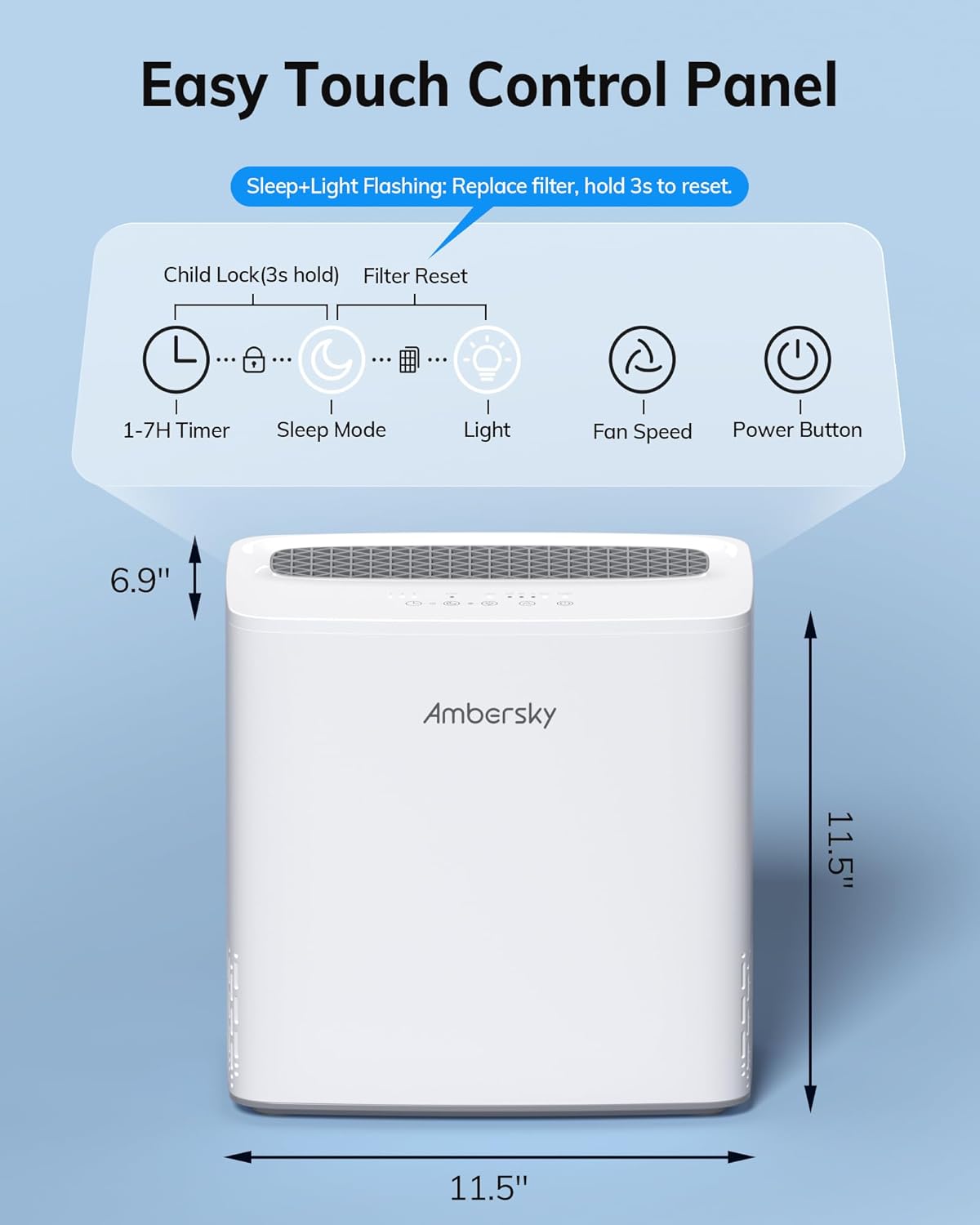 Ambersky Air Purifier for Home, True HEPA Air Cleaner Cover Up to 2000sq.ft with Real-Time Air Quality Sensor, Auto Mode, 23dB Sleep Mode, Pet Hair Dander Odor Smoke Dust Filter for Large Room