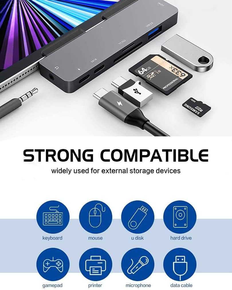 iPad Pro USB C Hub Adapter for iPad Pro 2024 M4 M2 M1,7-in-1 Hub with 4K@60Hz HDMI,3.5mm Jack,USB3.0,PD 60W,SD/TF Card Slot,iPad Air 4/5,iPad mini 6,iPad pro 13 12.9 Accessories