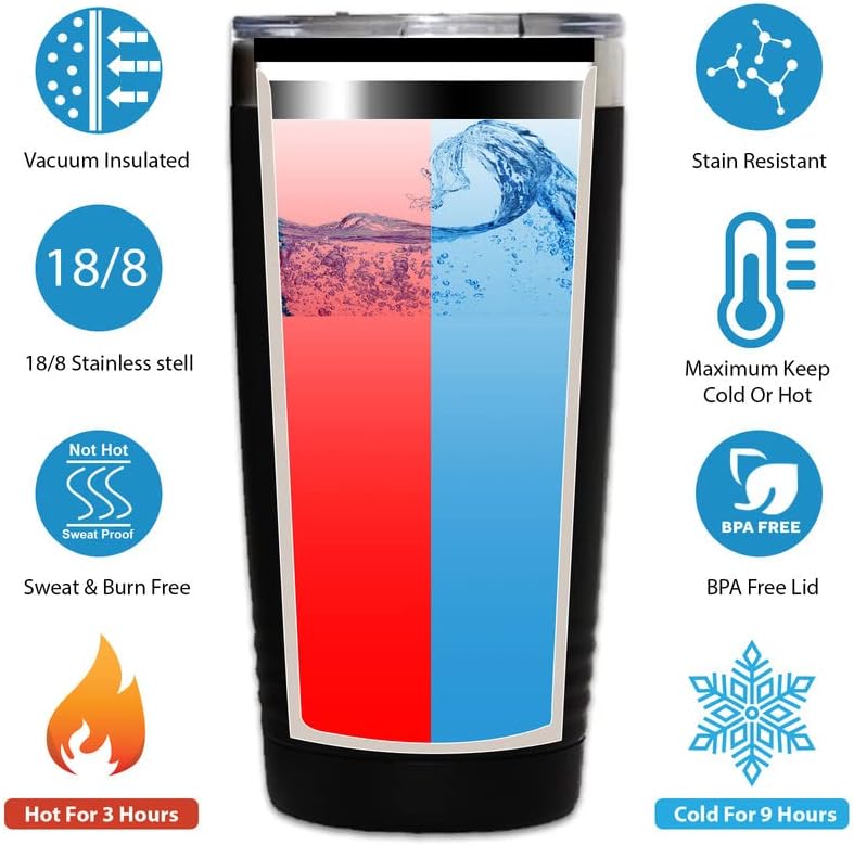 Author lover Coral Edition Tumbler 20oz - Romance Author yes I Have a Dirty Mind - Novelist scribbler Reading Book creator prose writer