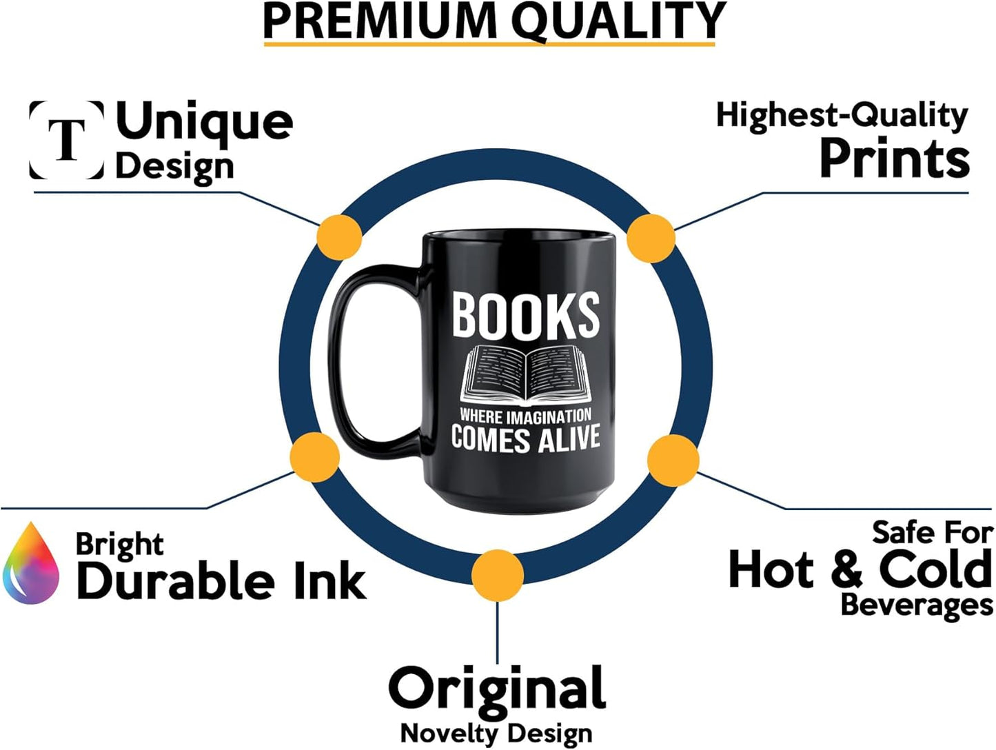 Book Lover Coffee Mug 15oz Black -Books Where Imagination - Bookworm Literature Library Book Lover Reader Booked Editor Intellectual Studious