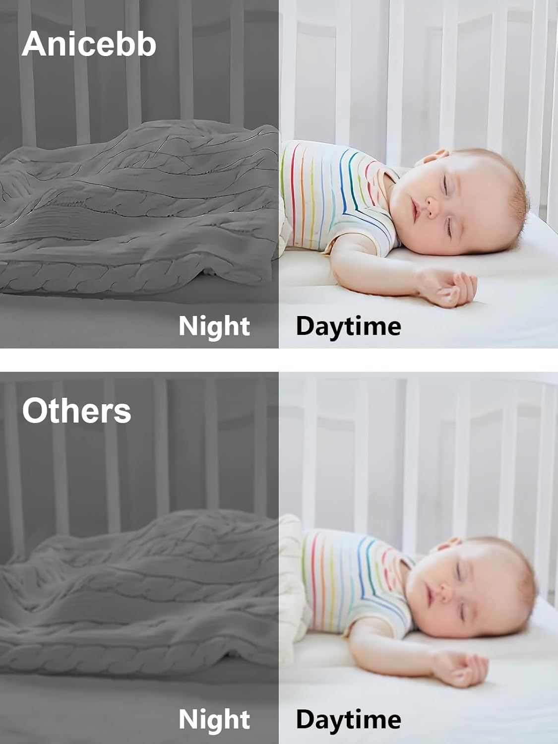 Video Baby Monitor with Camera and Audio, No WiFi Hack-Proof Security, 5" LCD Remote Pan-Tilt-Zoom, 31H Long Battery Life, 1000ft Range, Night Vision, Temperature & Cry Alarms, 2-Way Talk