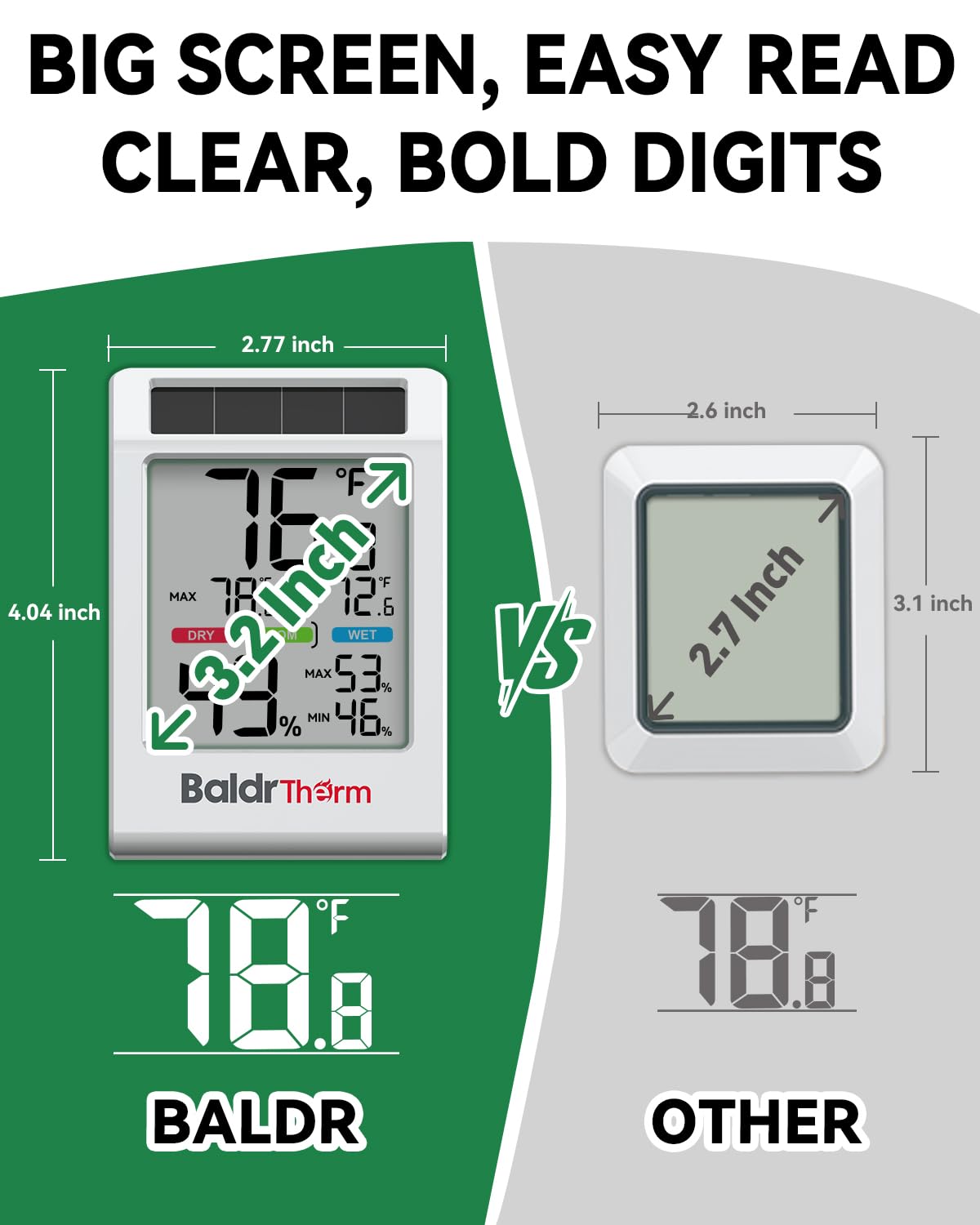 BALDR Indoor Thermometer Hygrometer, Solar Power with Battery Backup, Large Display, Daily Max/Min & Comfort Indicator Humidity Meter (White)