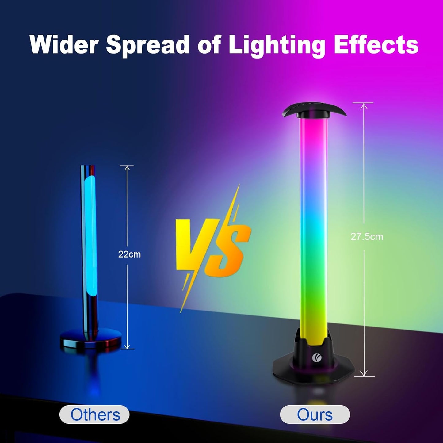 VCOM RGB Light Bar,27.5cm Music Sync RGB IC LED Lights Bars,Color Changing TV Backlight App & Remote Control, USB Powered Ambient Lighting for TV, PC Room Monitor Backlight Gaming Accessories