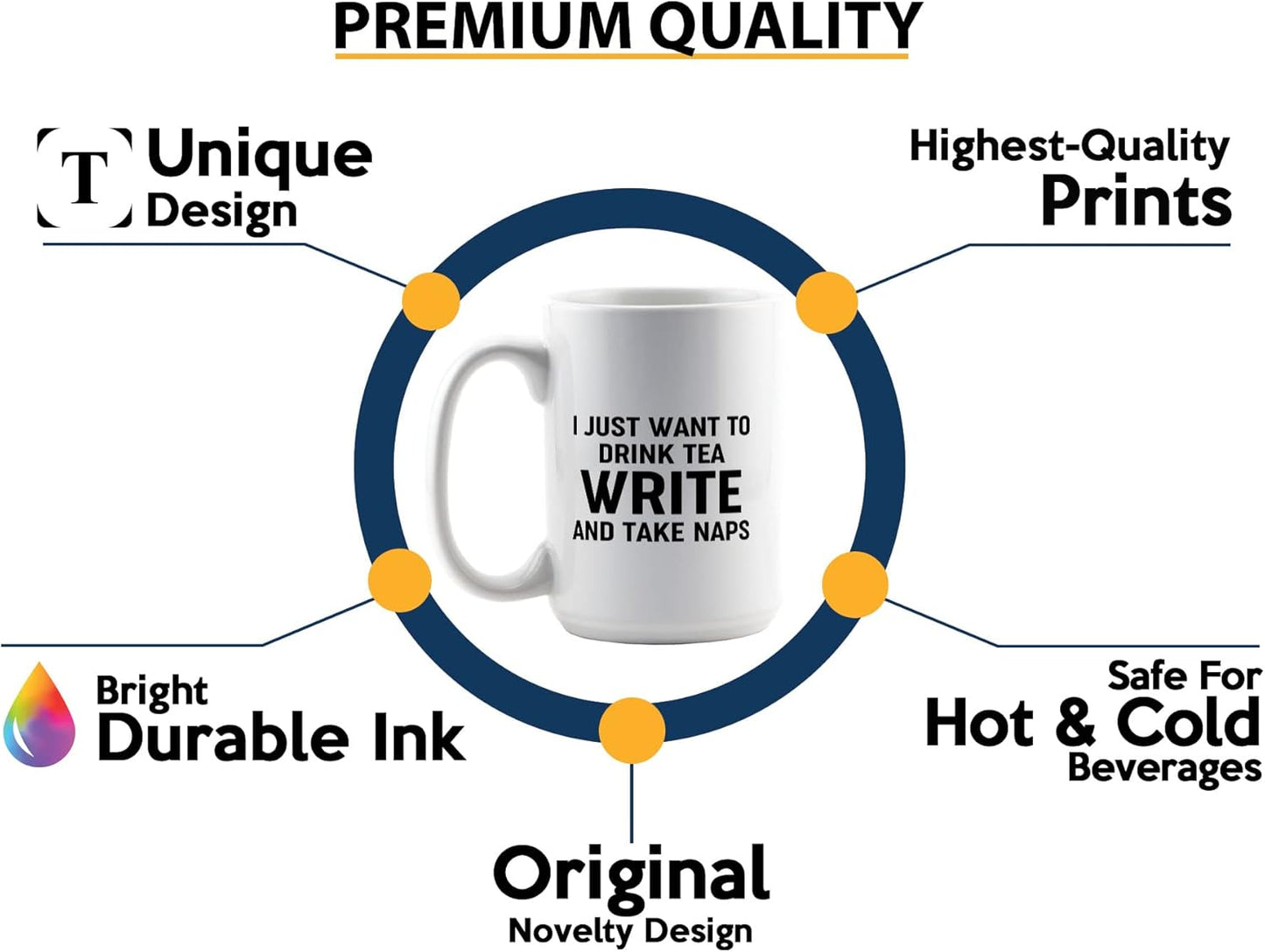 Journalist Coffee Mug 15oz White -Tea Write Naps - Reading Lover Book Club Gift Author Appreciation Writer Journalism Novelist Scriptwriter