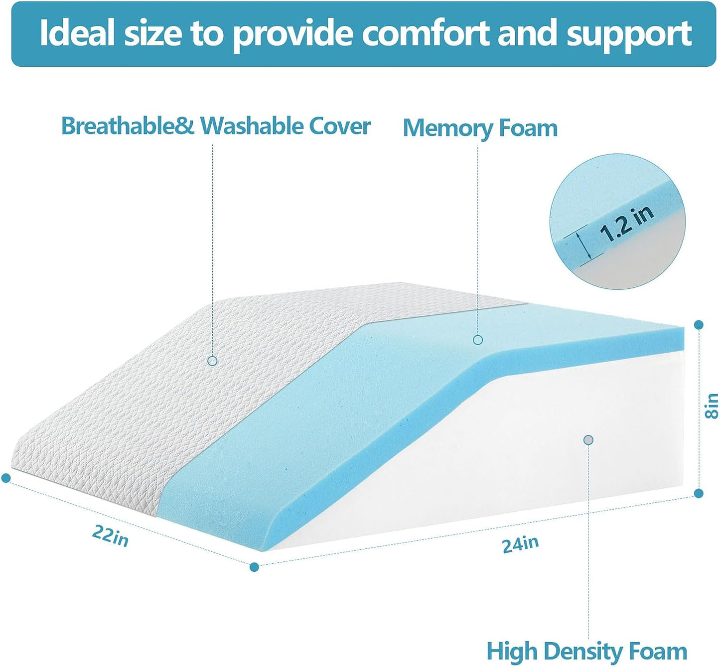 Leg Pillow for Elevation & Support, 24"x22"x8" Memory Foam Cushion with Grey White Patterned Polyester Cover, Ideal for Improving Circulation & Relaxing Leg