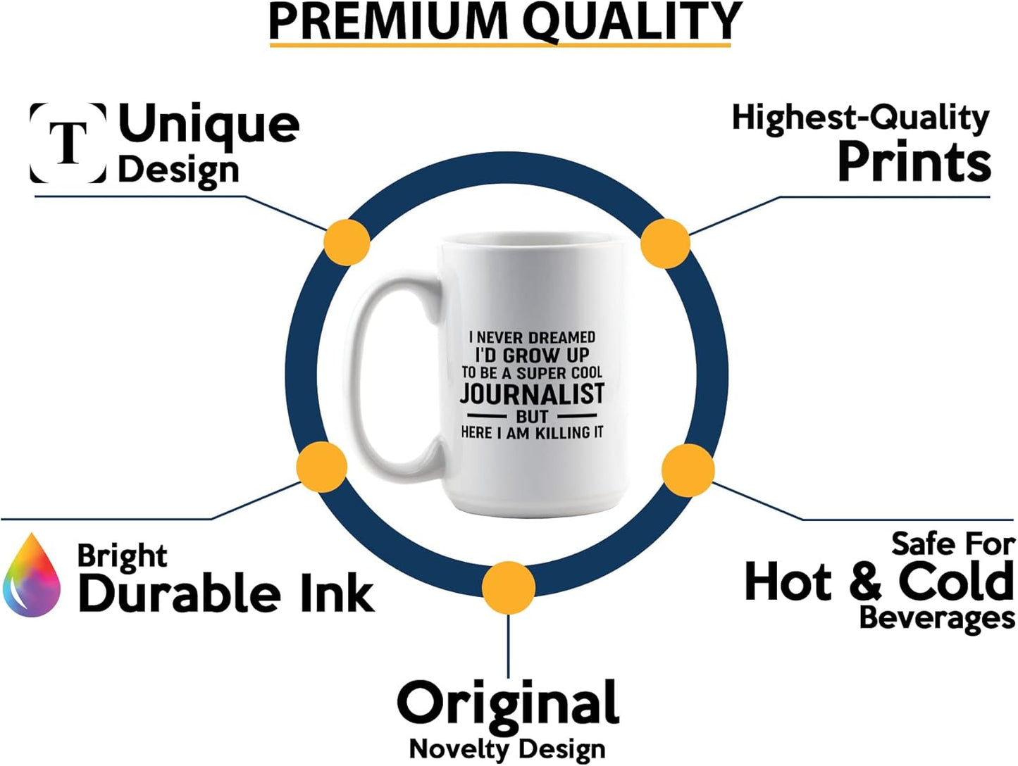 Journalist Coffee Mug 15oz White -Sup C Journalist - Reading Lover Book Club Gift Author Appreciation Writer Journalism Novelist Scriptwriter