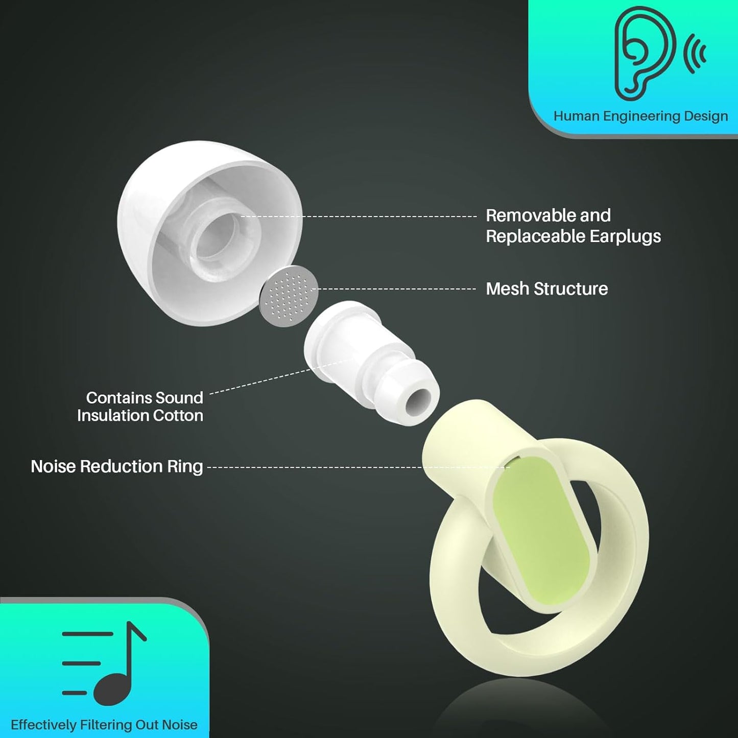 Hopihe Concert Ear Plugs, High Fidelity Afterglow Glow in Dark Noise Reduction Ear Plugs, Green Silicone Reusable Noise Cancelling EarPlugs for Concerts Work Sports Nightlife Hearing Protection - 29db