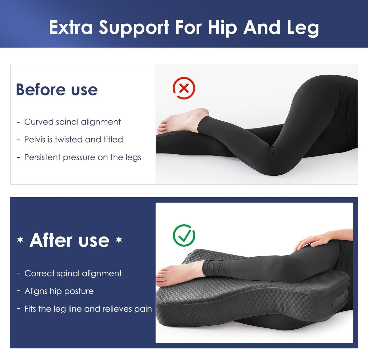 Leg Pillow for Side Sleepers, Memory Foam Knee Pillow for Side Sleeping, Leg Elevation Pillow for Hip/Back/Sciatica Pain Relief Helps Spine Alignment -18"x30" (4 INCHES) (Grey, L)