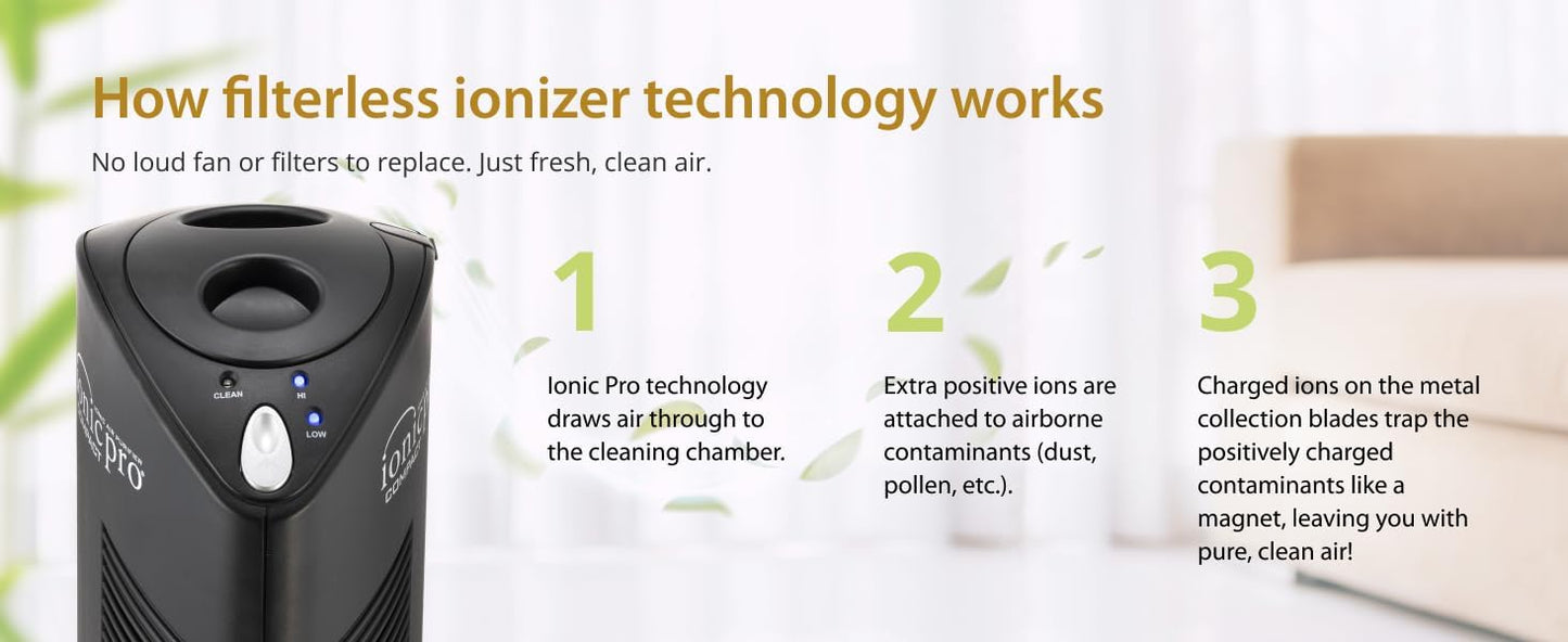 Ionic Pro Compact (CA200) Air Purifier Tower, Never Replace Filters, Quiet Negative Ion Technology, Cleans Rooms Up to 300 sq. ft