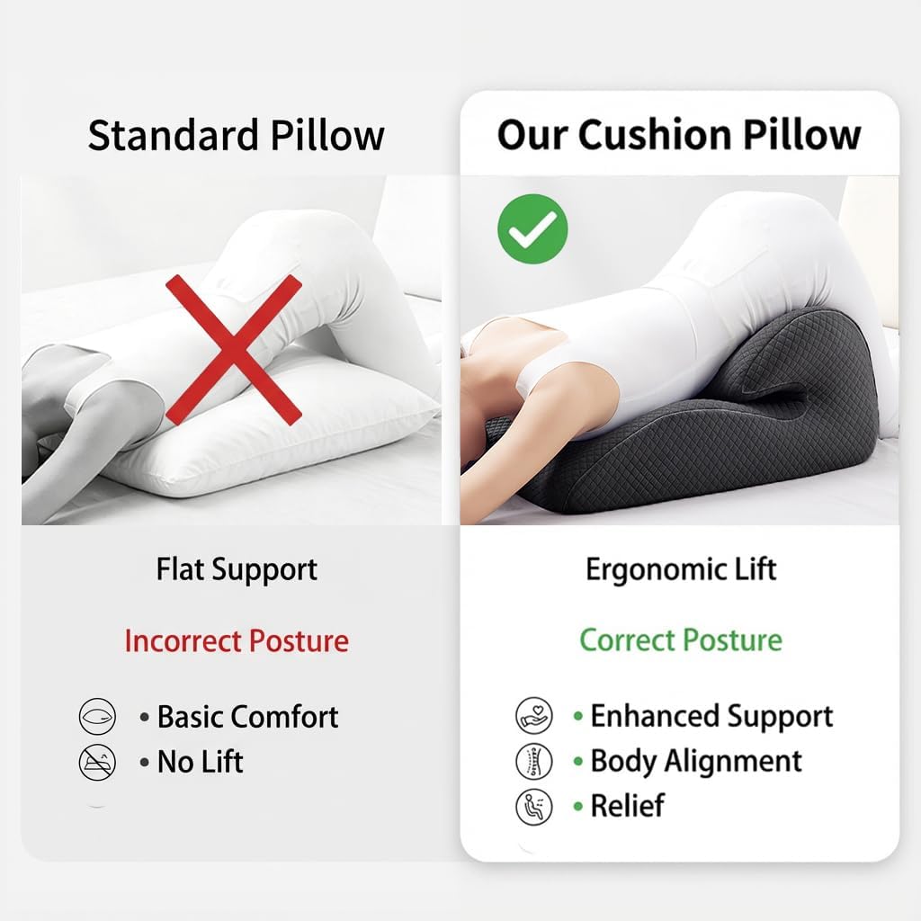 Natural Latex Wedge Pillow for Adults & Couples, Ergonomic Multi-Position Support for Back Pain Relief, Pregnancy Comfort, Acid Reflux & Side-Lying Relaxation, Removable Cotton Cover-Dark Gray