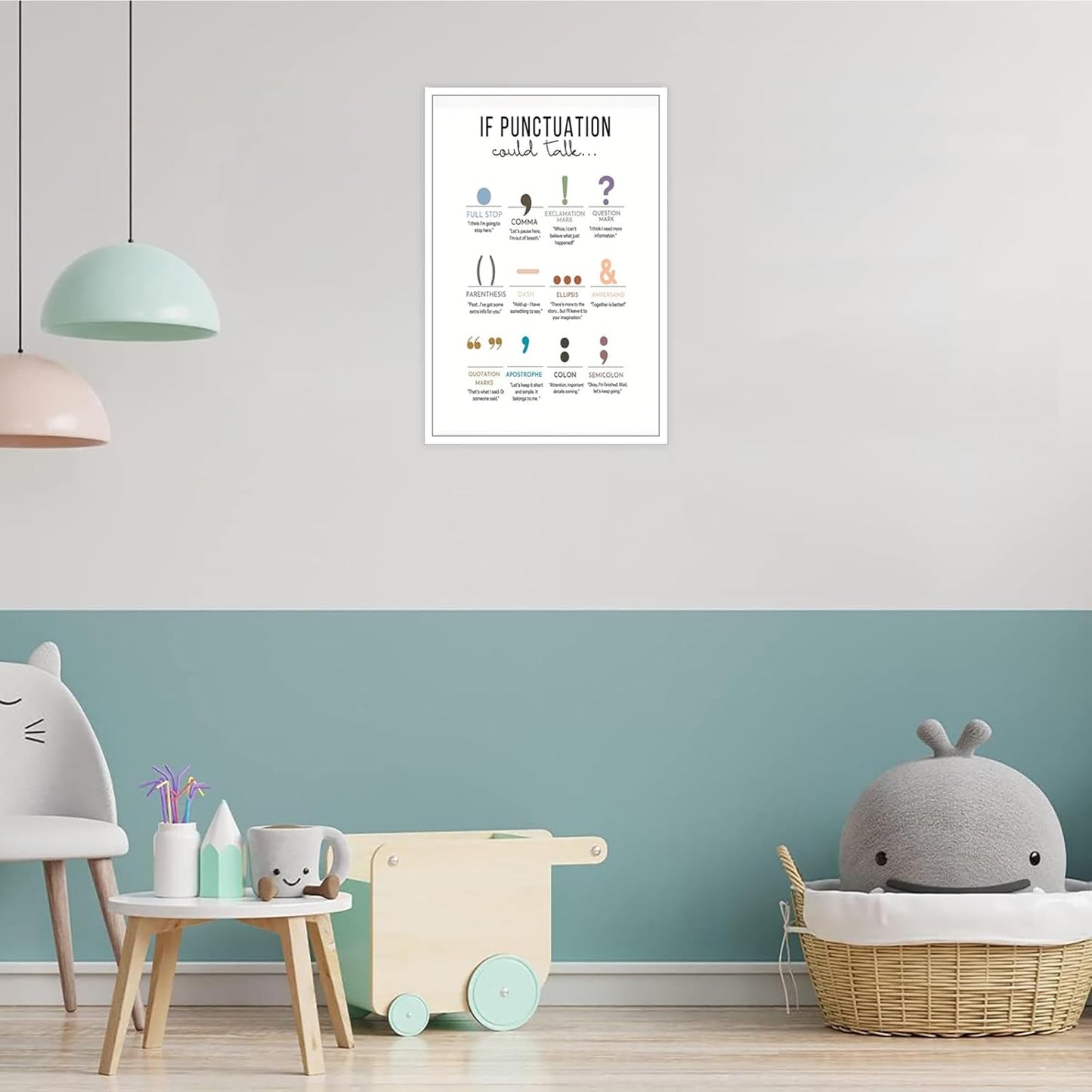 If Punctuation Could Talk Posters Boho Style Grammar Canvas Wall Art English Classroom Middle School High School Educate Prints Painting For Home Bedroom Dorm Wall Decor 12x16in Unframed