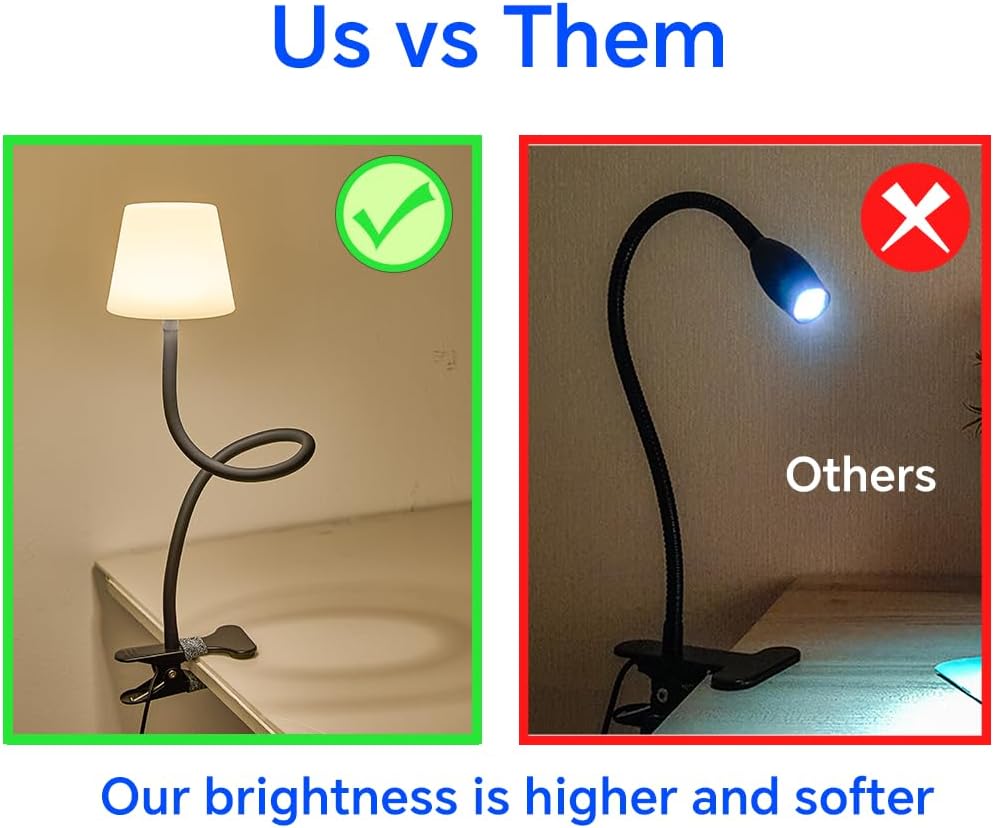 Clip On Light and Bed Reading Light, Clip on for Desk, Bedside Lamps for Dorm, College Dorm Room Essentials, Night Light for Kids Nursery, Multicolor LEDs, Adapter Included