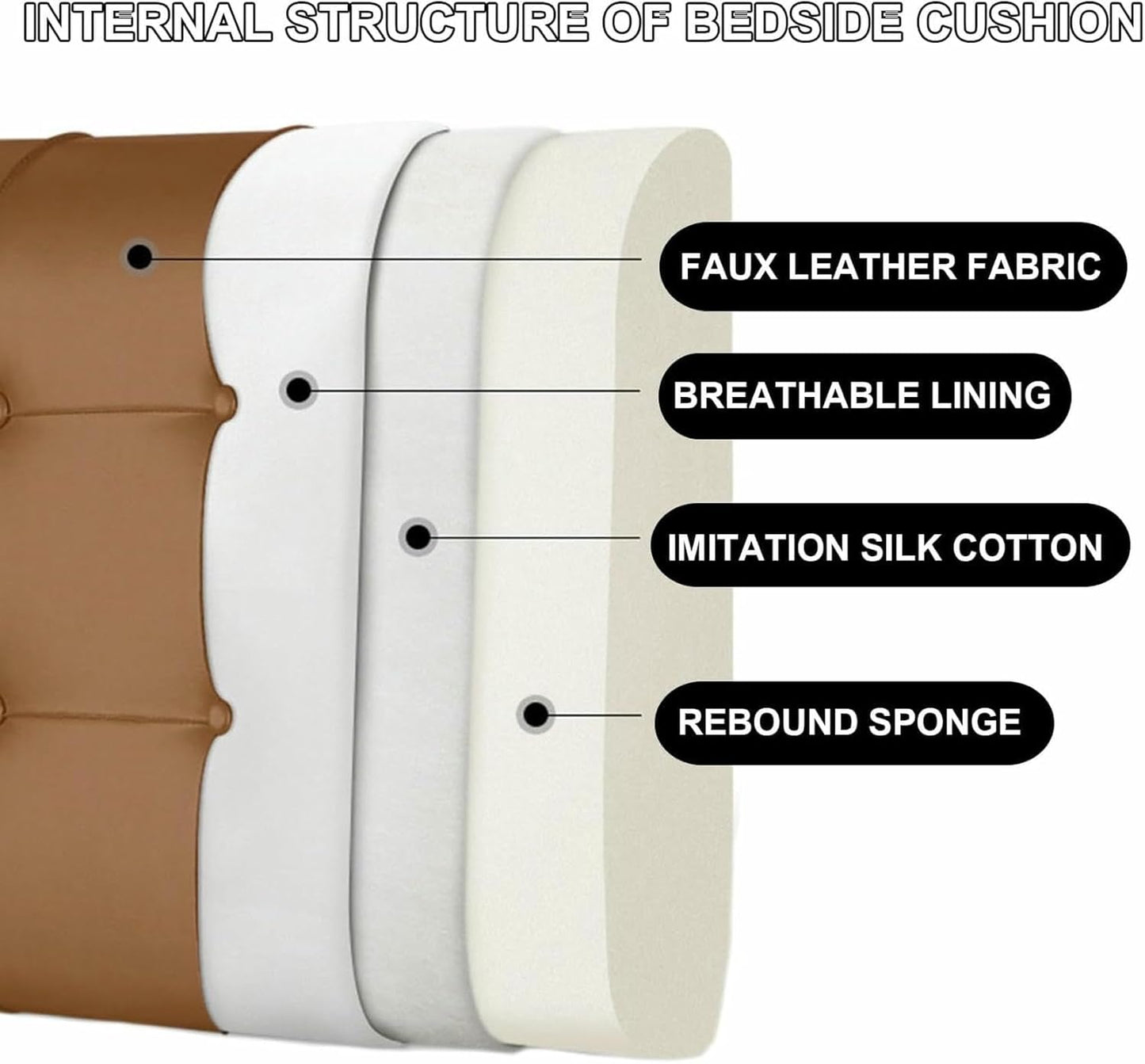 Bedside Cushion Large Bed Backrest Headboard Pillow Wedge Lumbar Support Upholstered Faux Leather Reading Pillow Removable Daybed Bunk Bed Bolster,Pink,Paste/71x23x4In