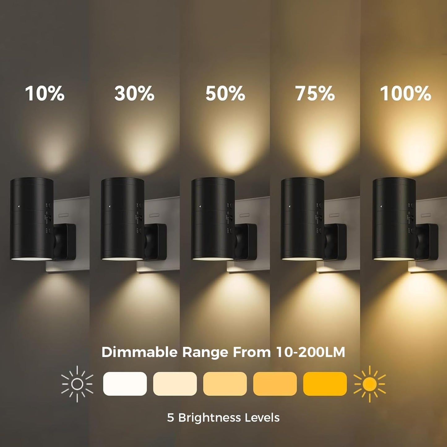 Night Light Plug in, 2 PCS Night Light with Dusk to Dawn Sensor, 3-Color/Brightness Adjustable/180 for Kids Room,Hallway, Bedroom, Garage, Stairway